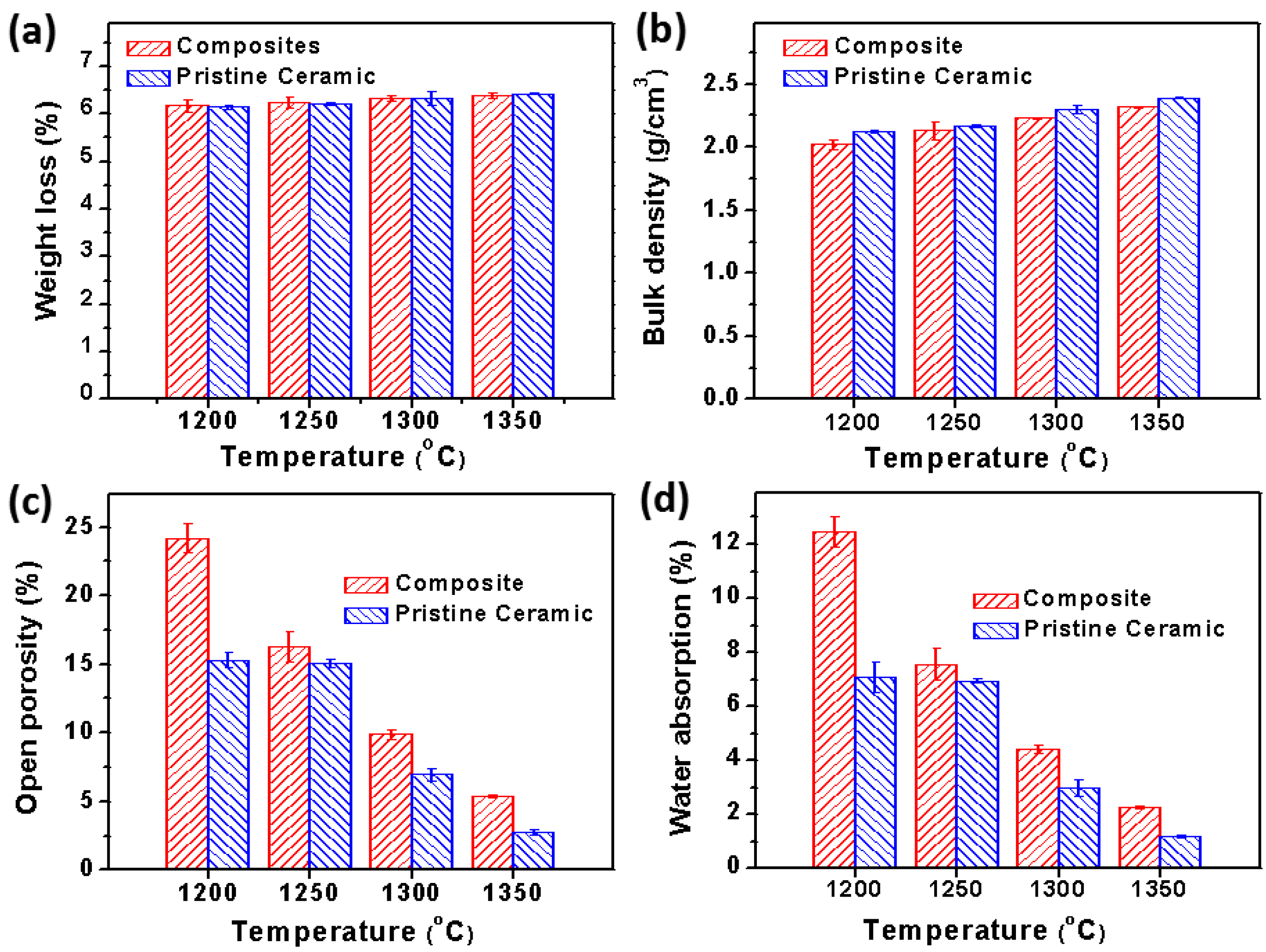 Applsci 09 04945 g003