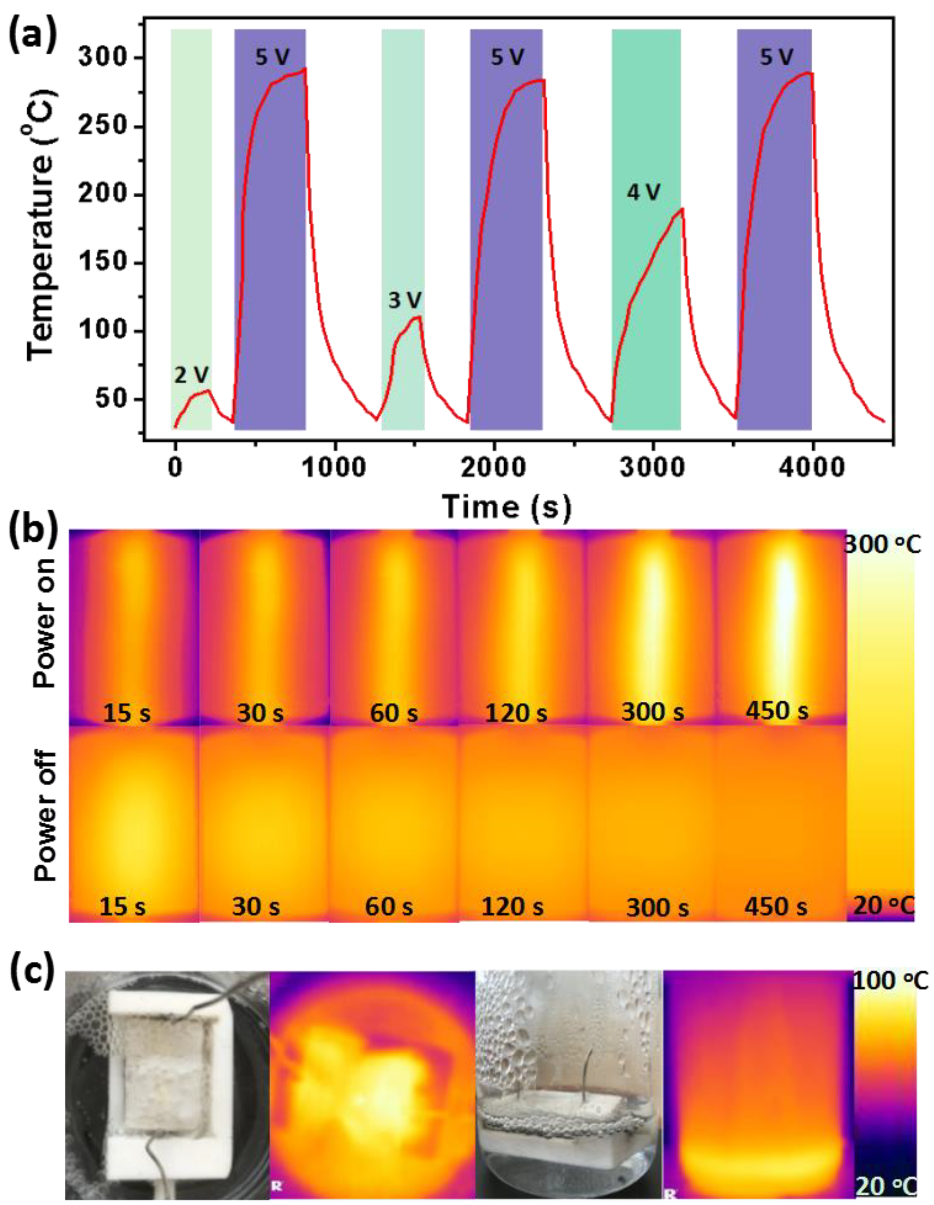 Applsci 09 04945 g007