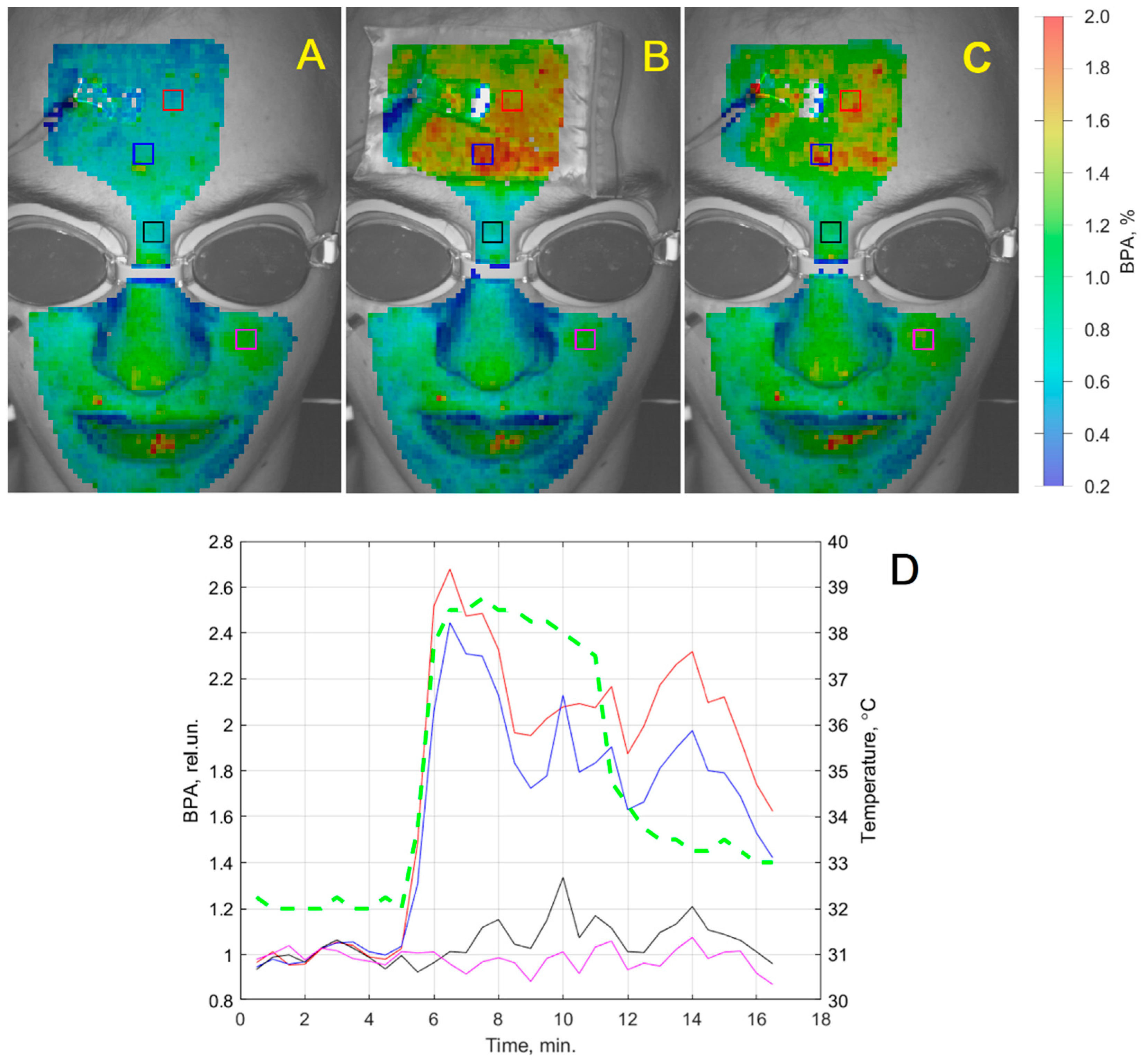 Applsci 09 04947 g003 550