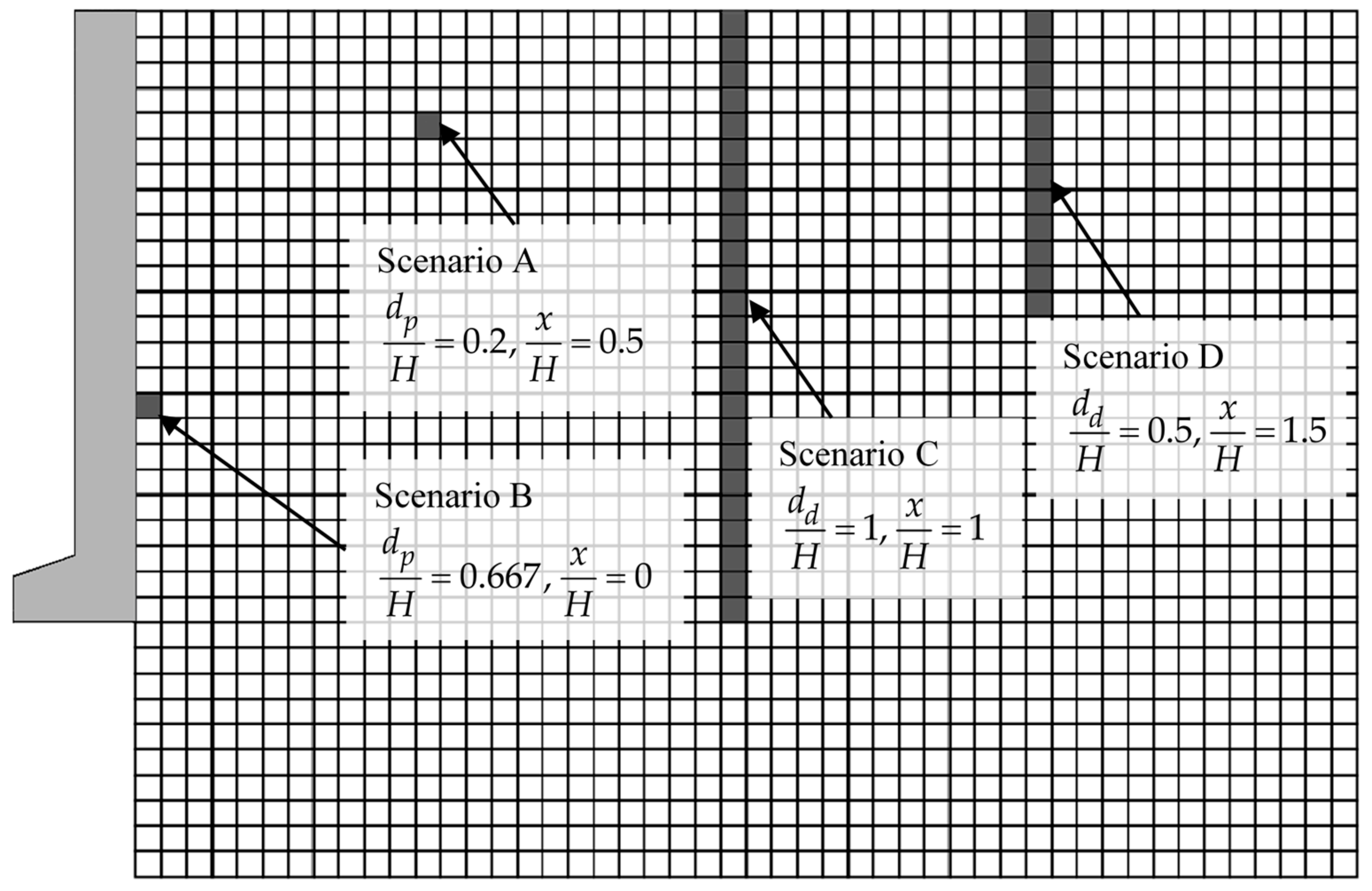 Applsci 09 04953 g002
