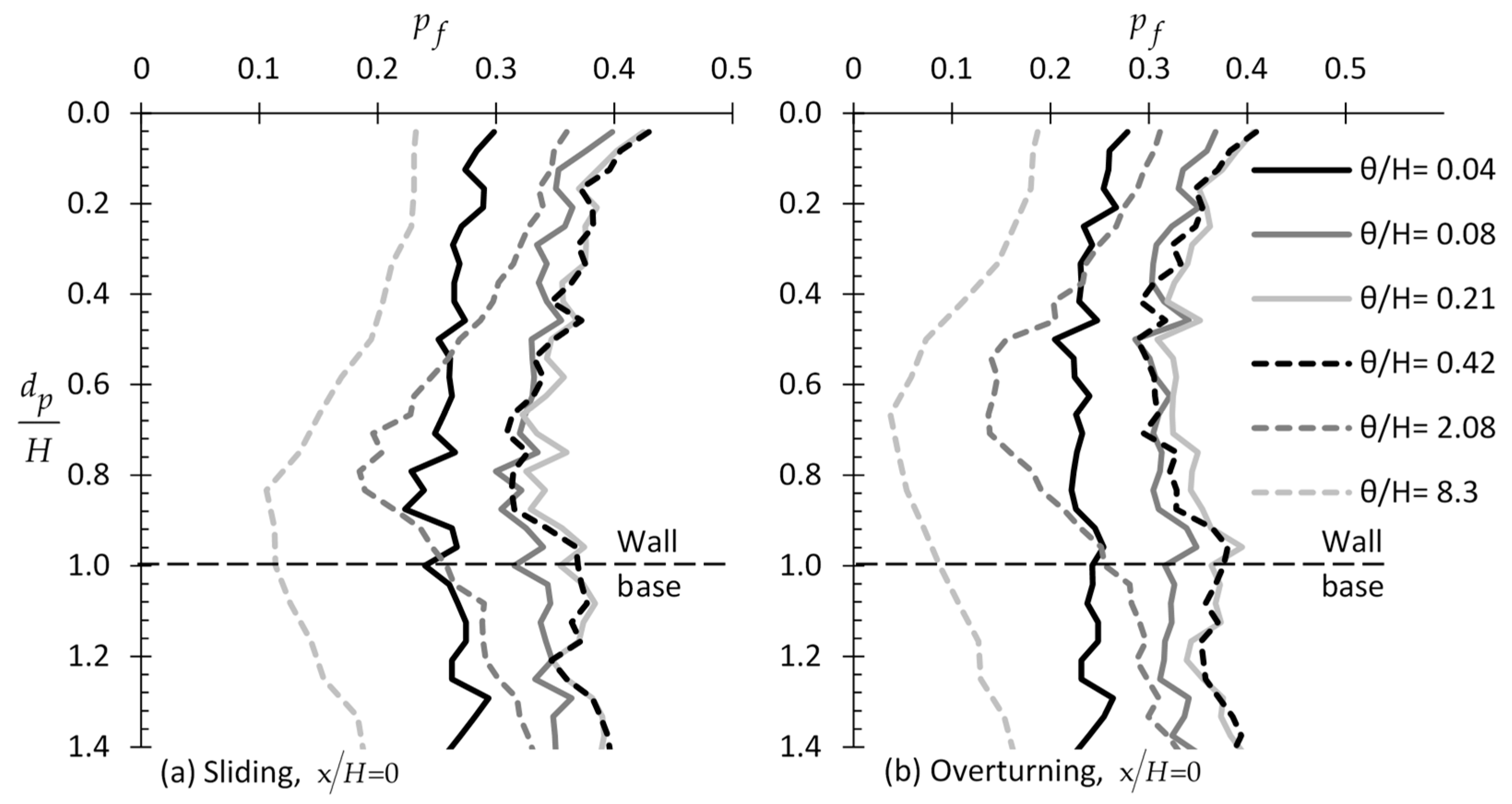Applsci 09 04953 g004