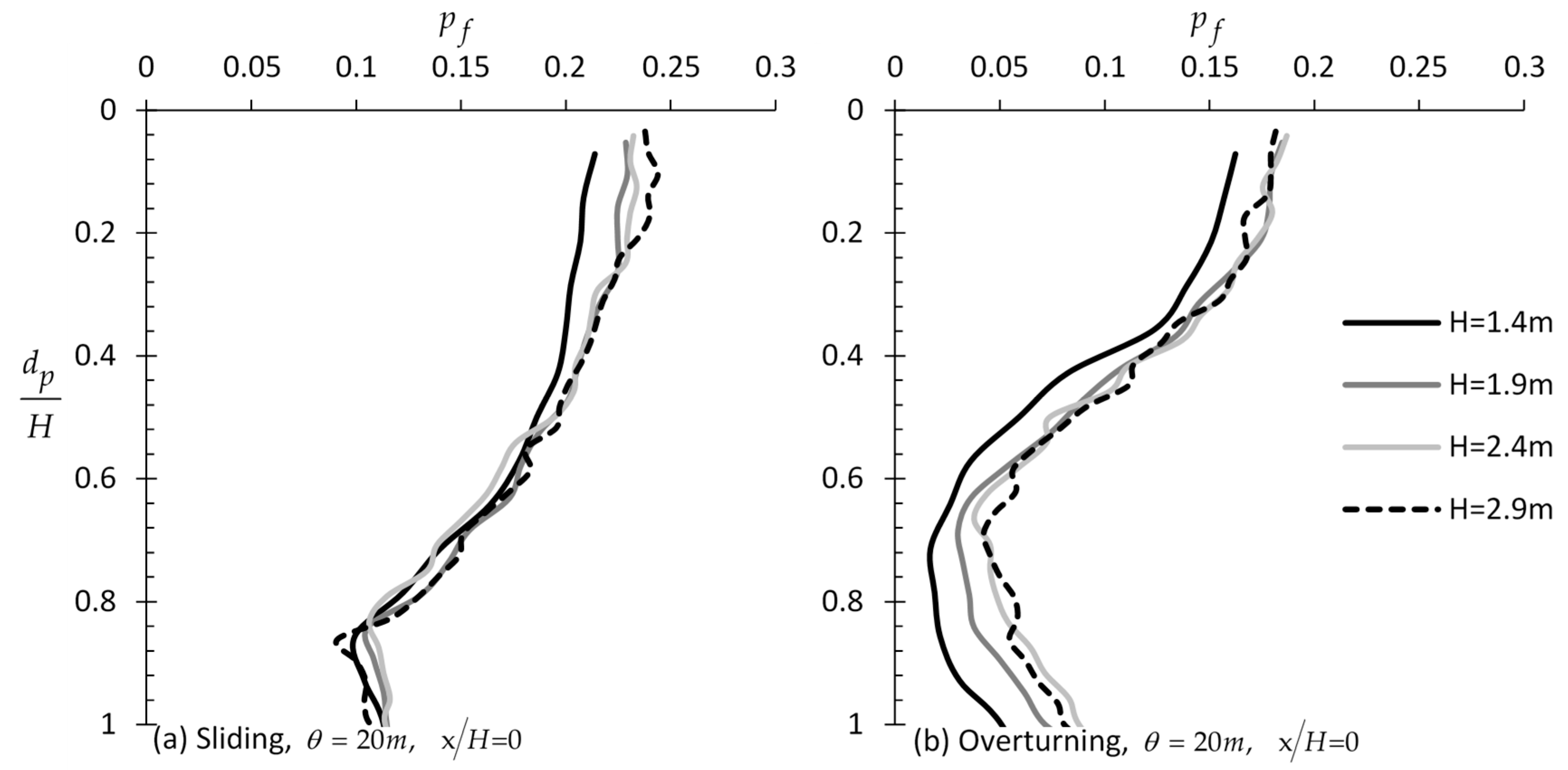 Applsci 09 04953 g006