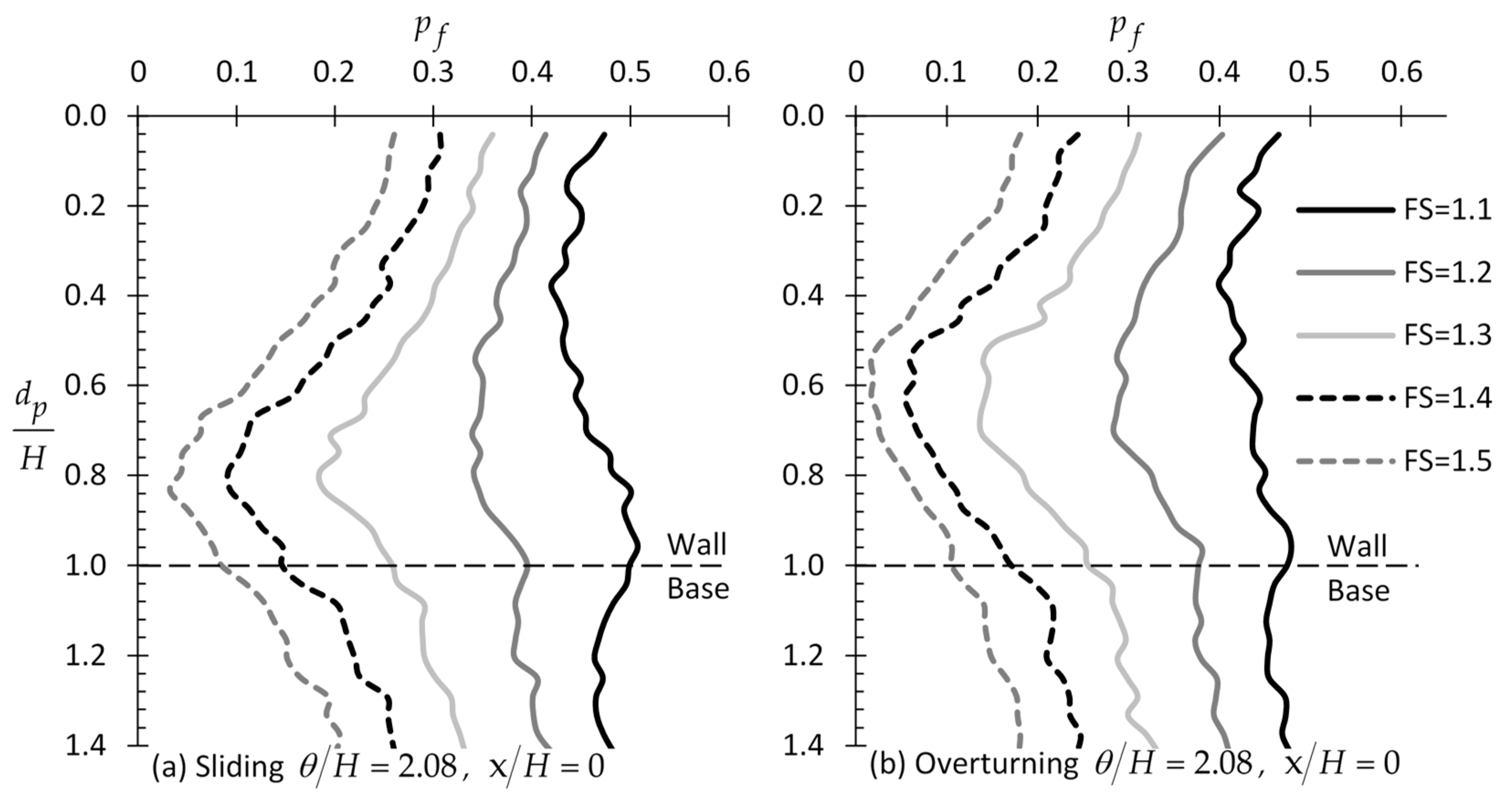 Applsci 09 04953 g009