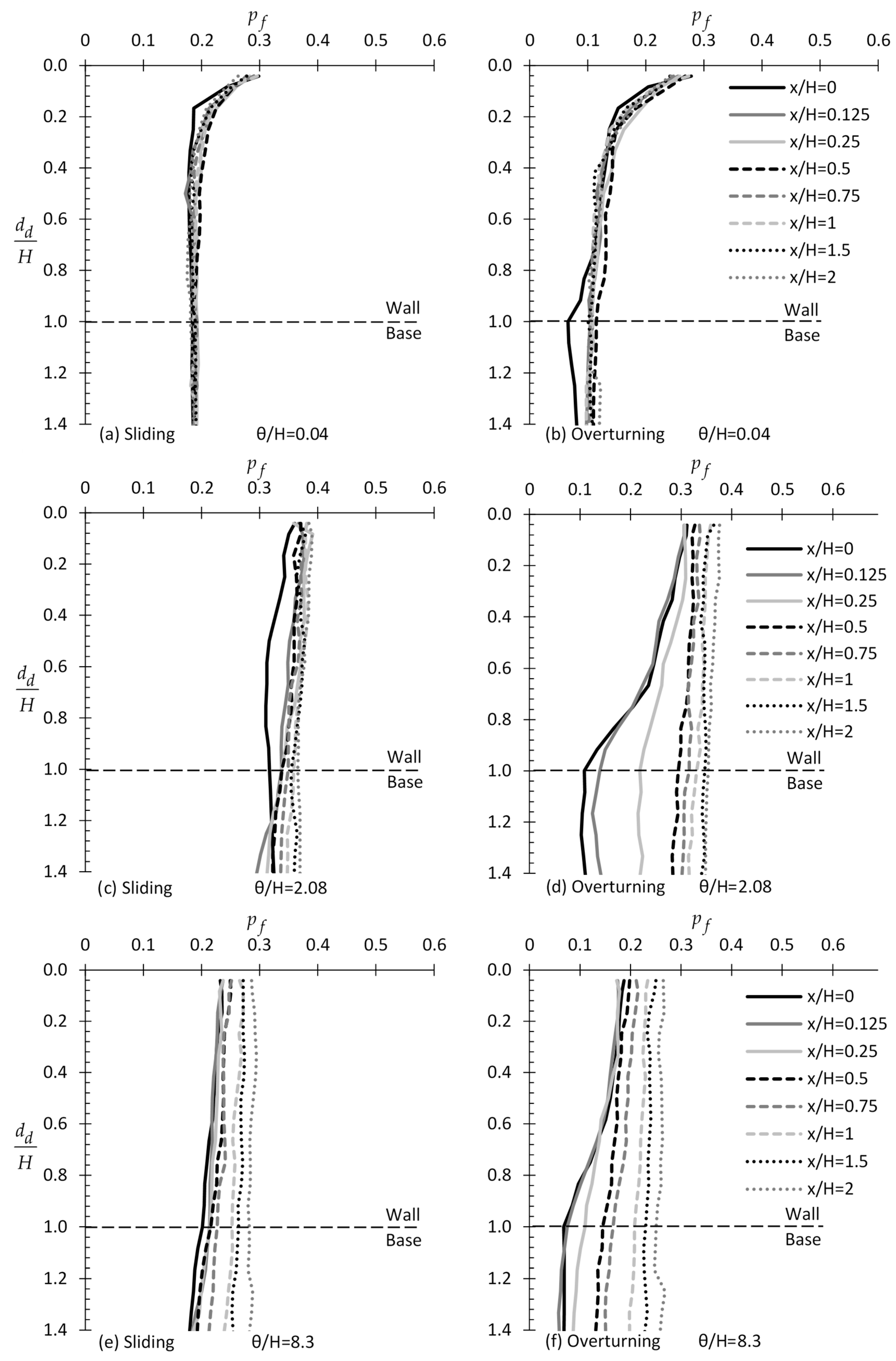 Applsci 09 04953 g011