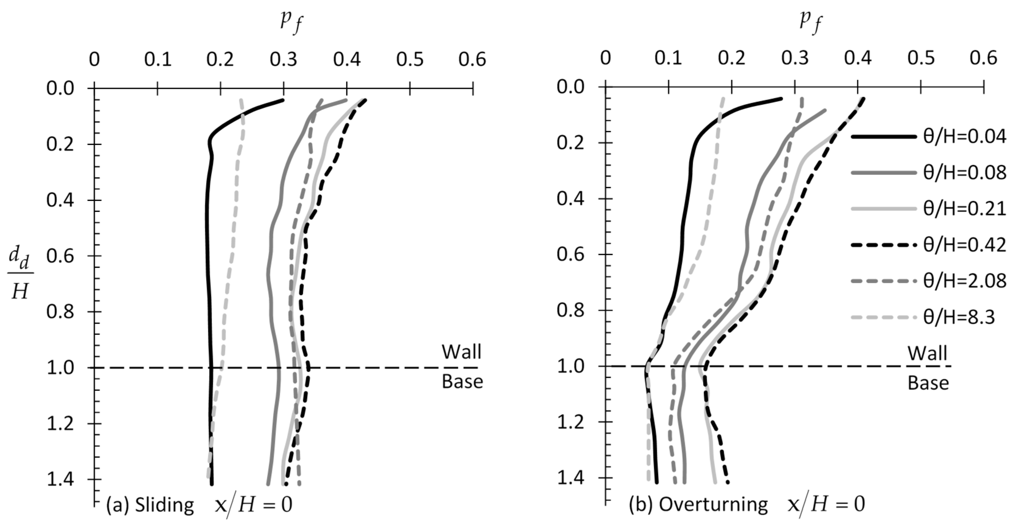 Applsci 09 04953 g012