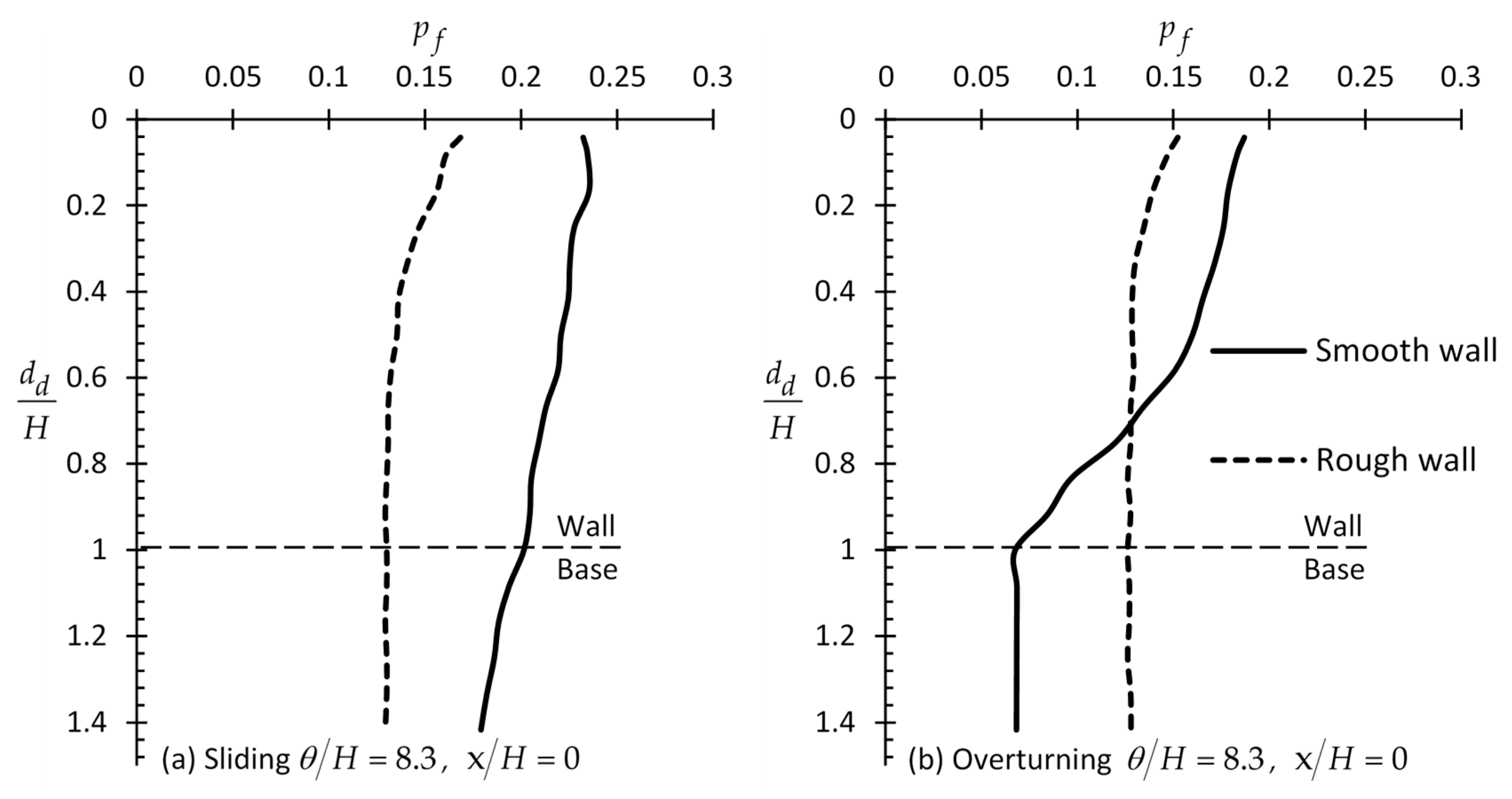 Applsci 09 04953 g013