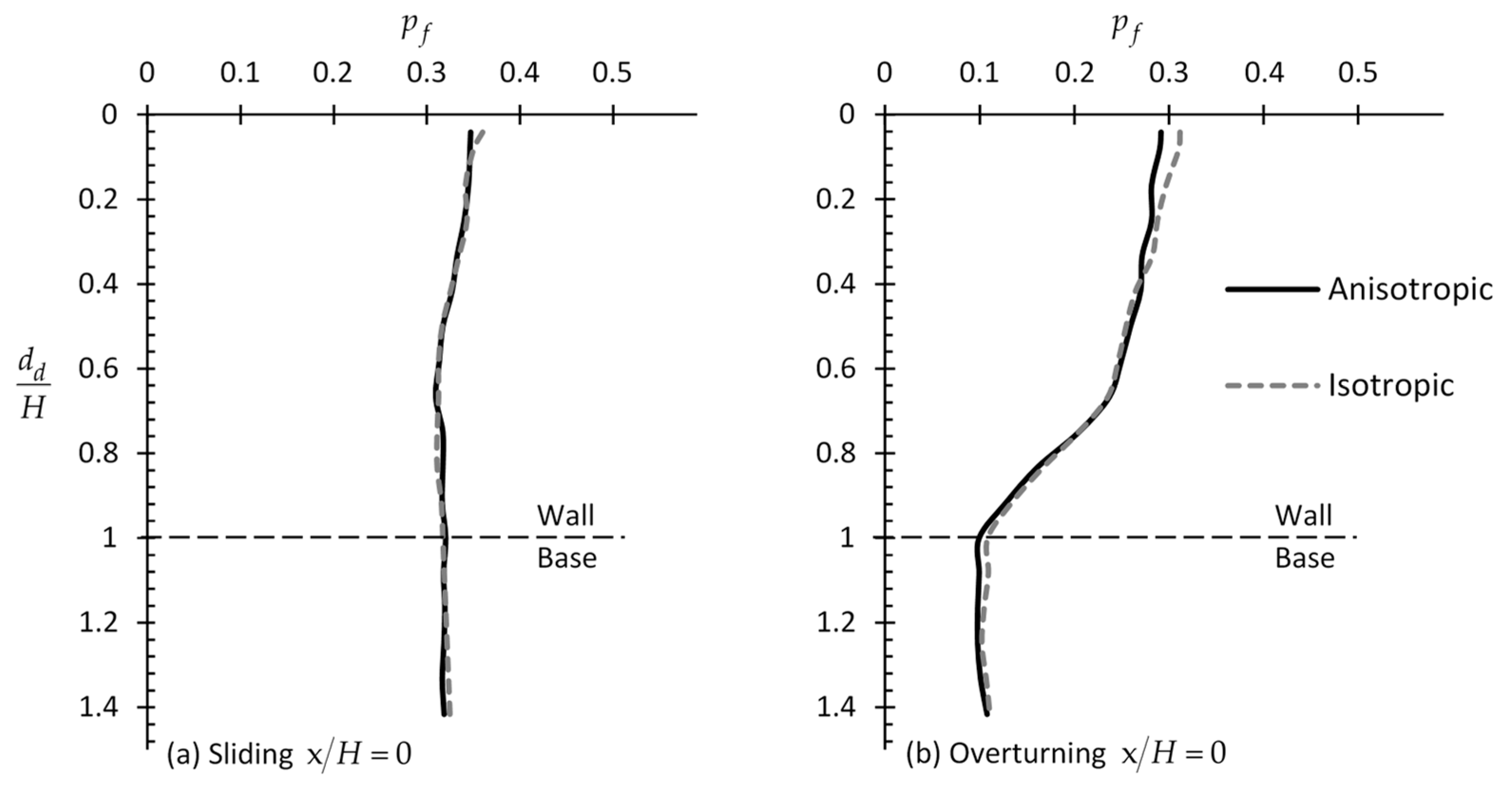 Applsci 09 04953 g017