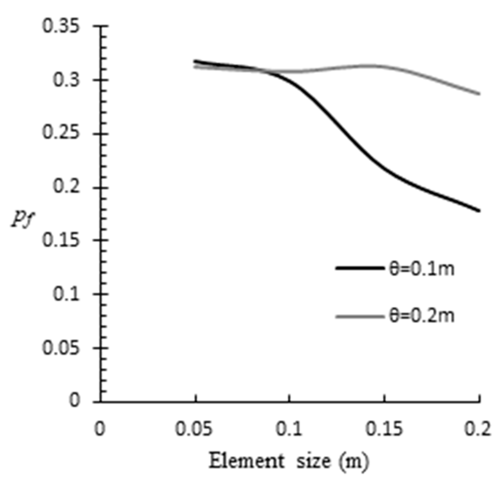 Applsci 09 04953 g0a2