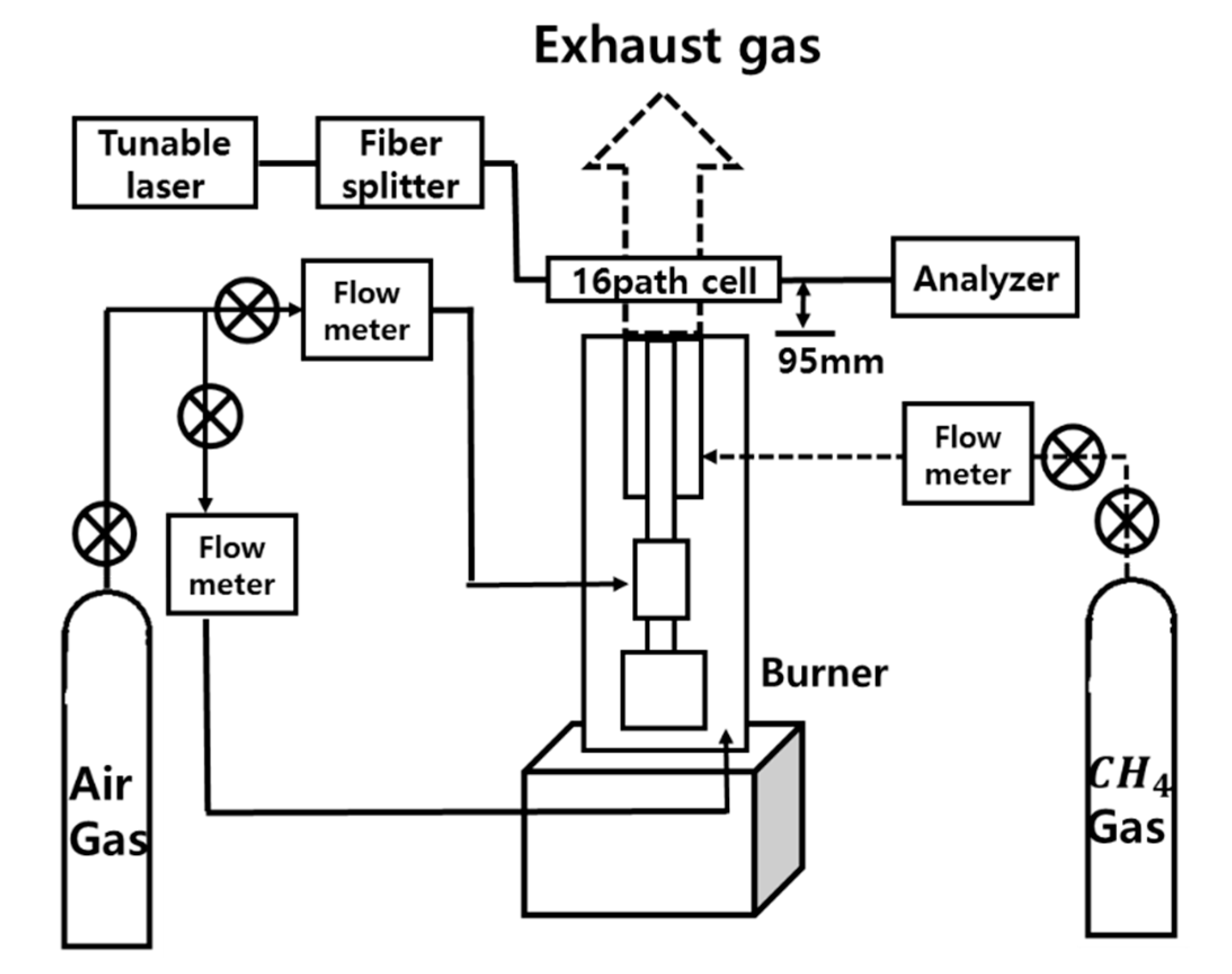 Applsci 09 04955 g005 Applsci 09 04955 g005