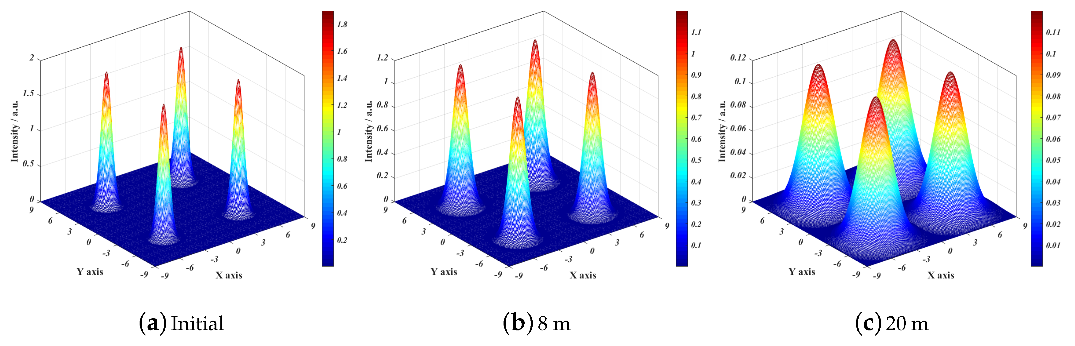 Applsci 09 04956 g002a Applsci 09 04956 g002a
