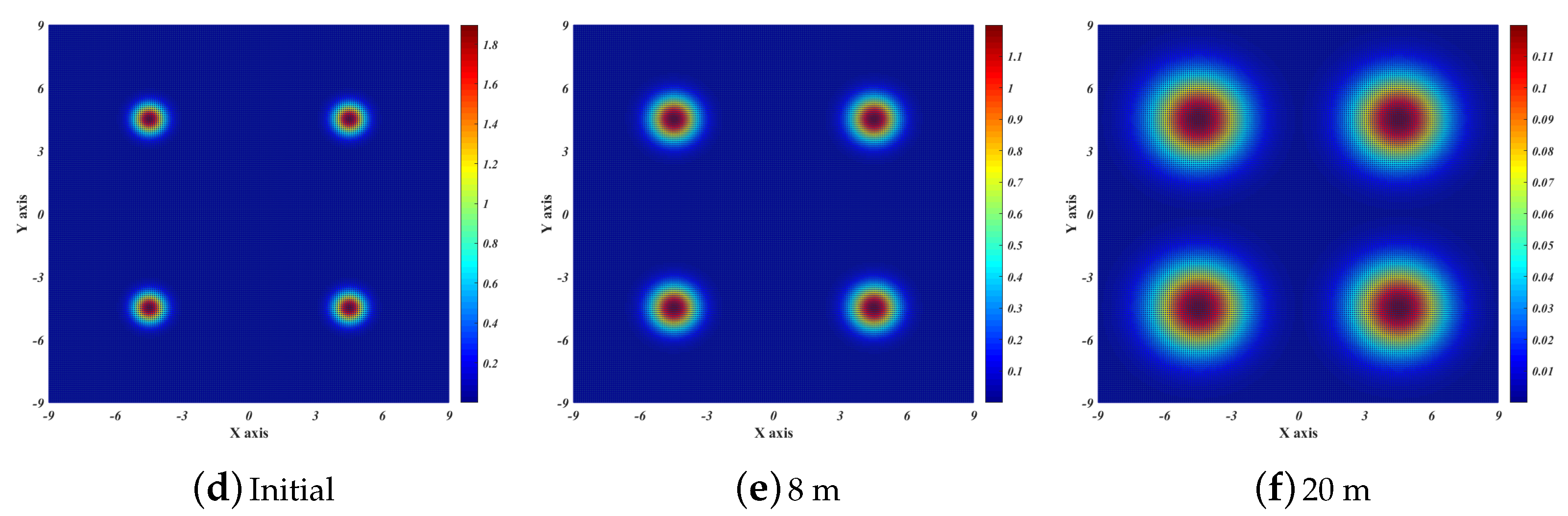 Applsci 09 04956 g002b Applsci 09 04956 g002b
