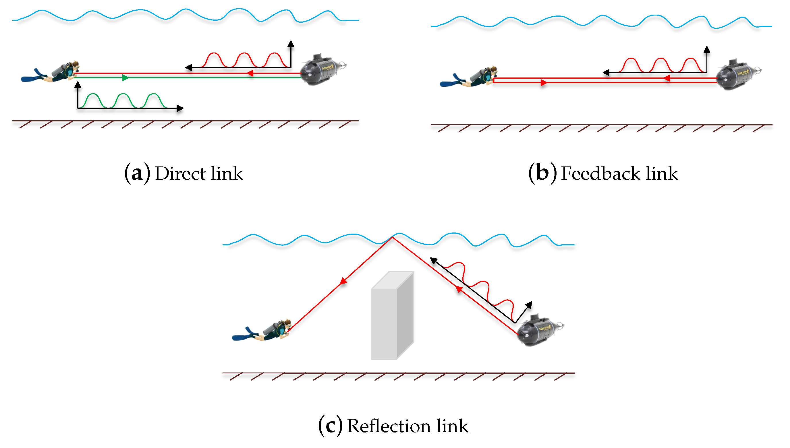 Applsci 09 04956 g003 Applsci 09 04956 g003