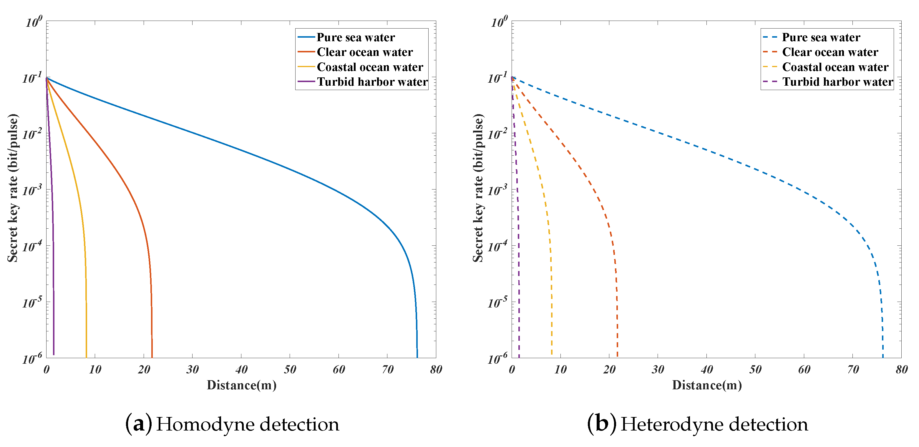 Applsci 09 04956 g005 Applsci 09 04956 g005