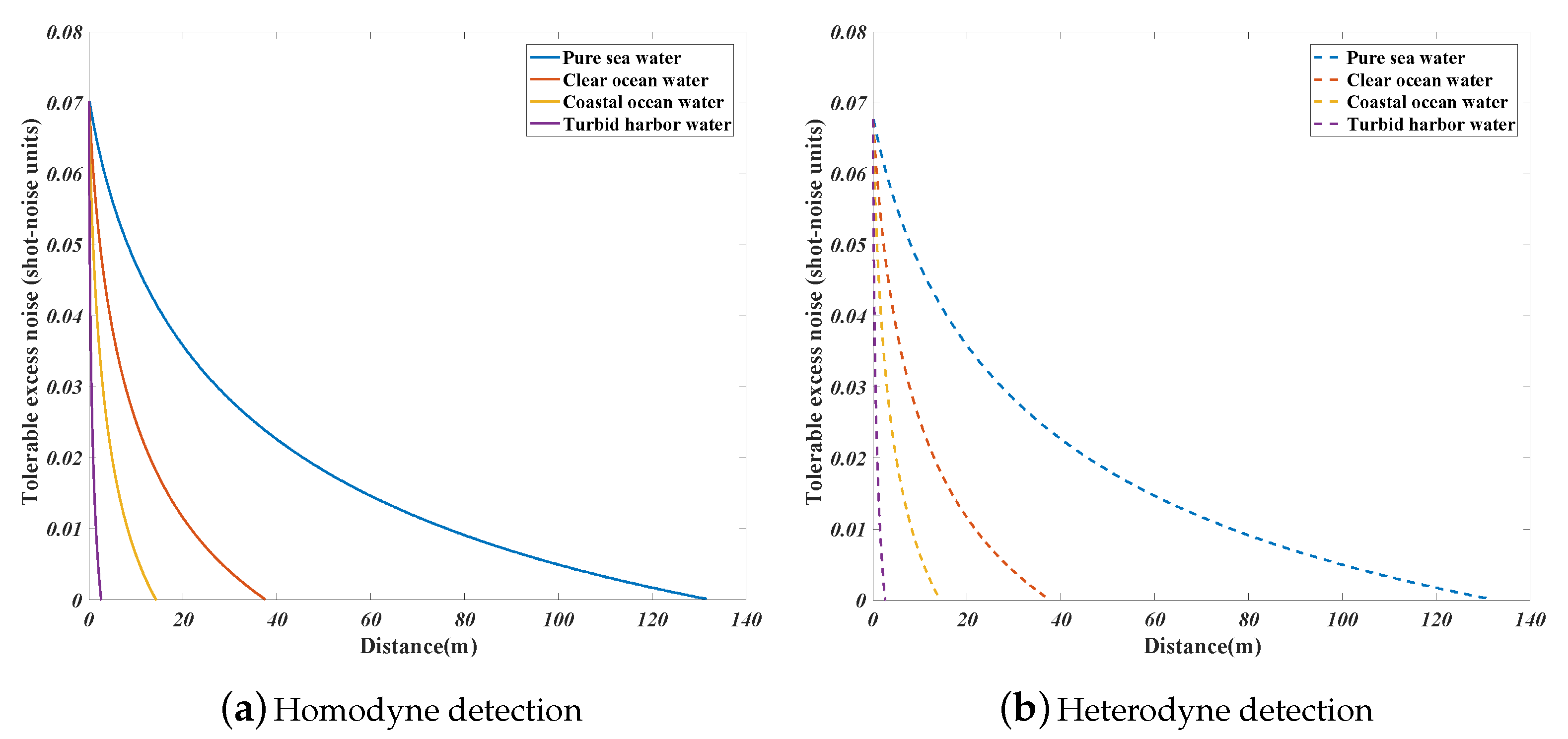Applsci 09 04956 g007 Applsci 09 04956 g007