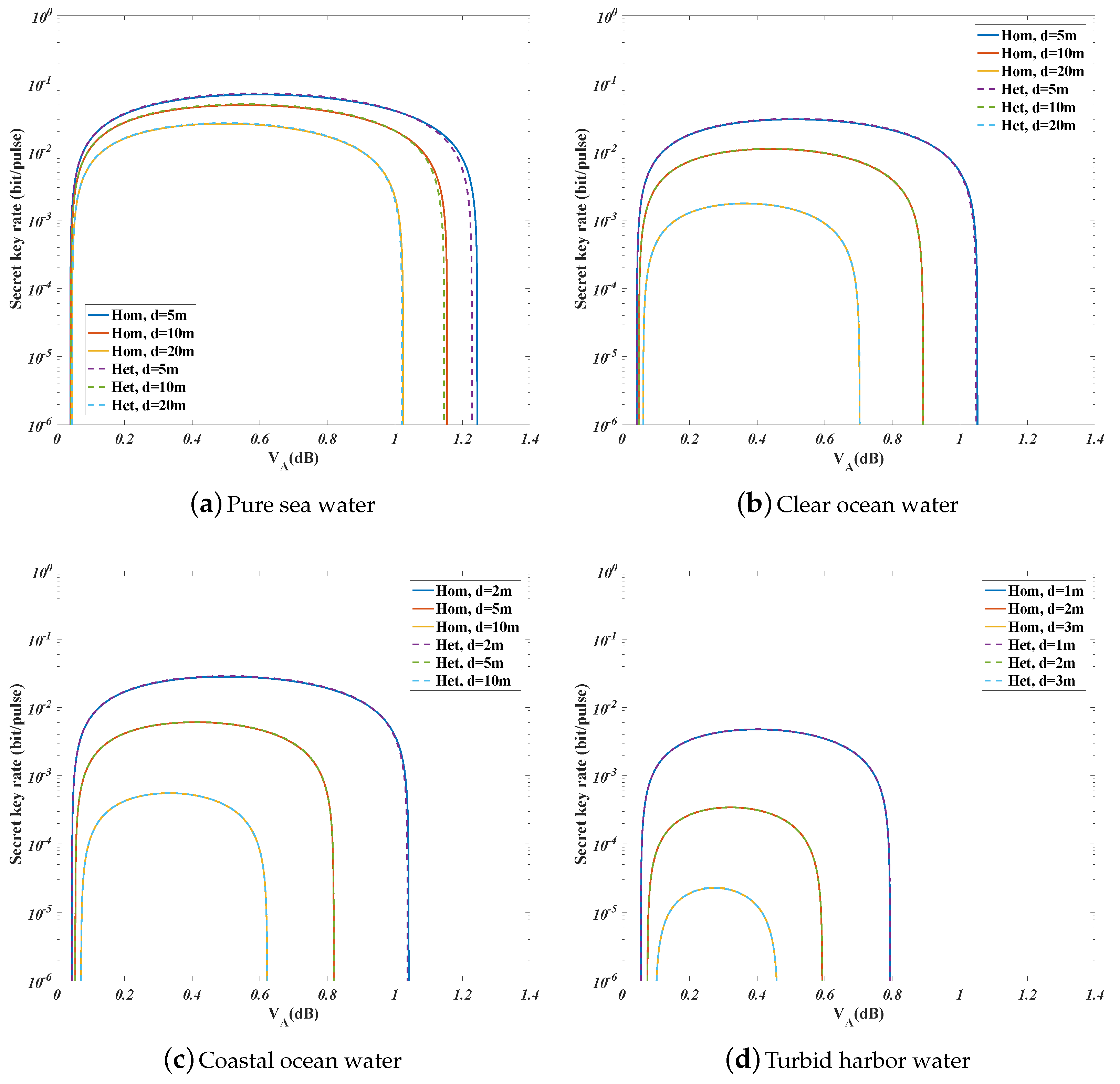 Applsci 09 04956 g009 Applsci 09 04956 g009