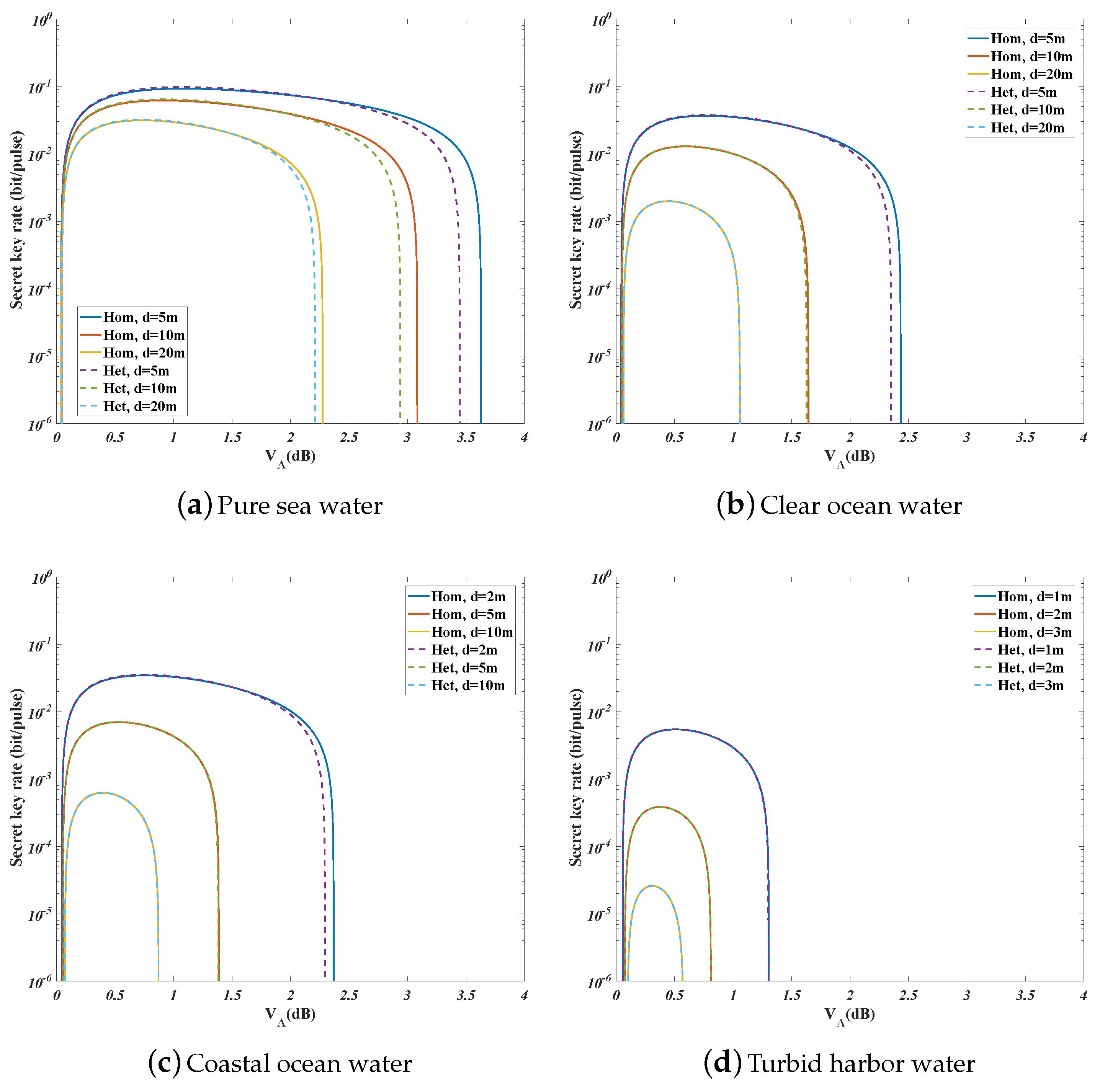 Applsci 09 04956 g010 Applsci 09 04956 g010
