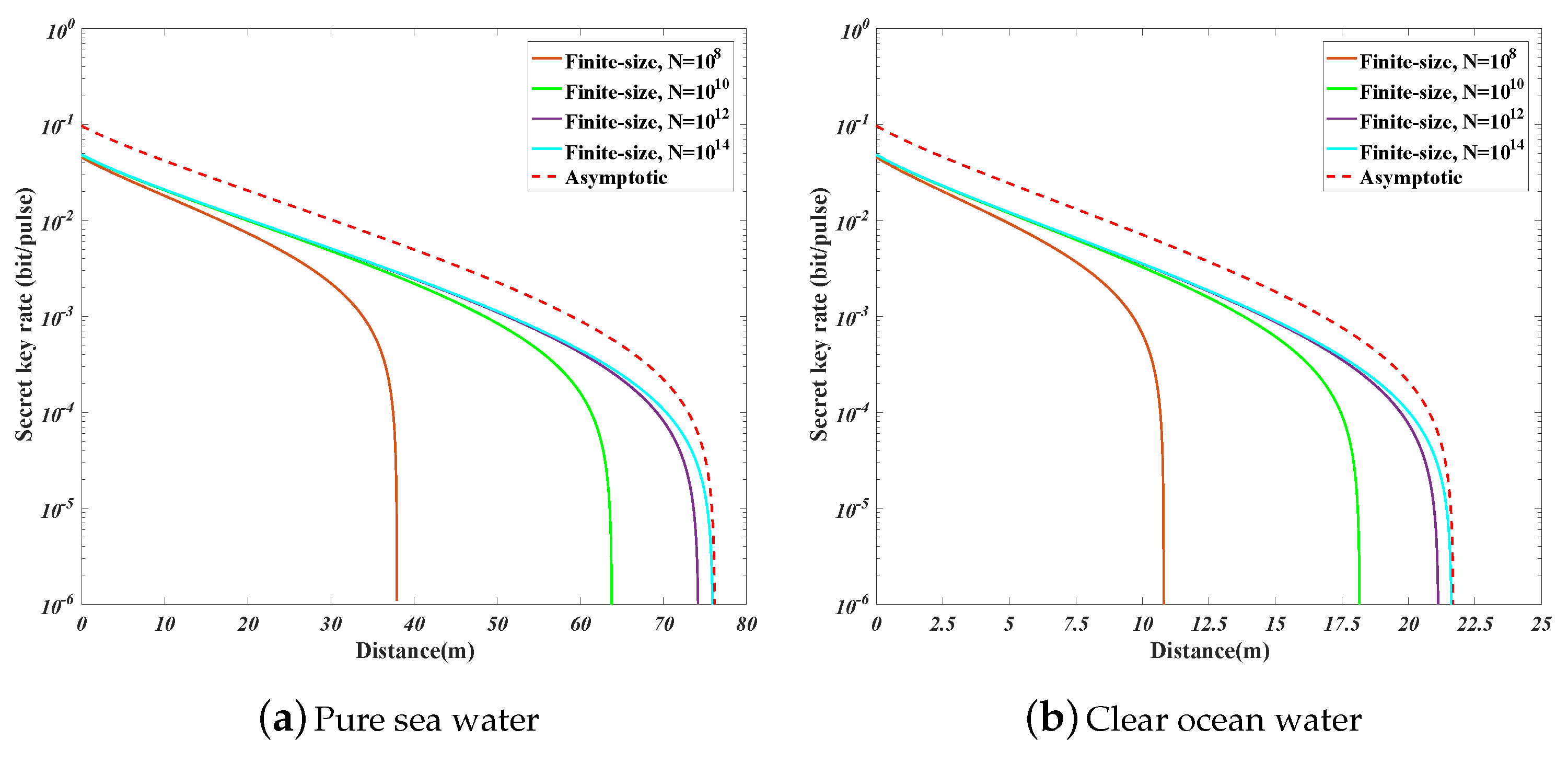 Applsci 09 04956 g011a Applsci 09 04956 g011a