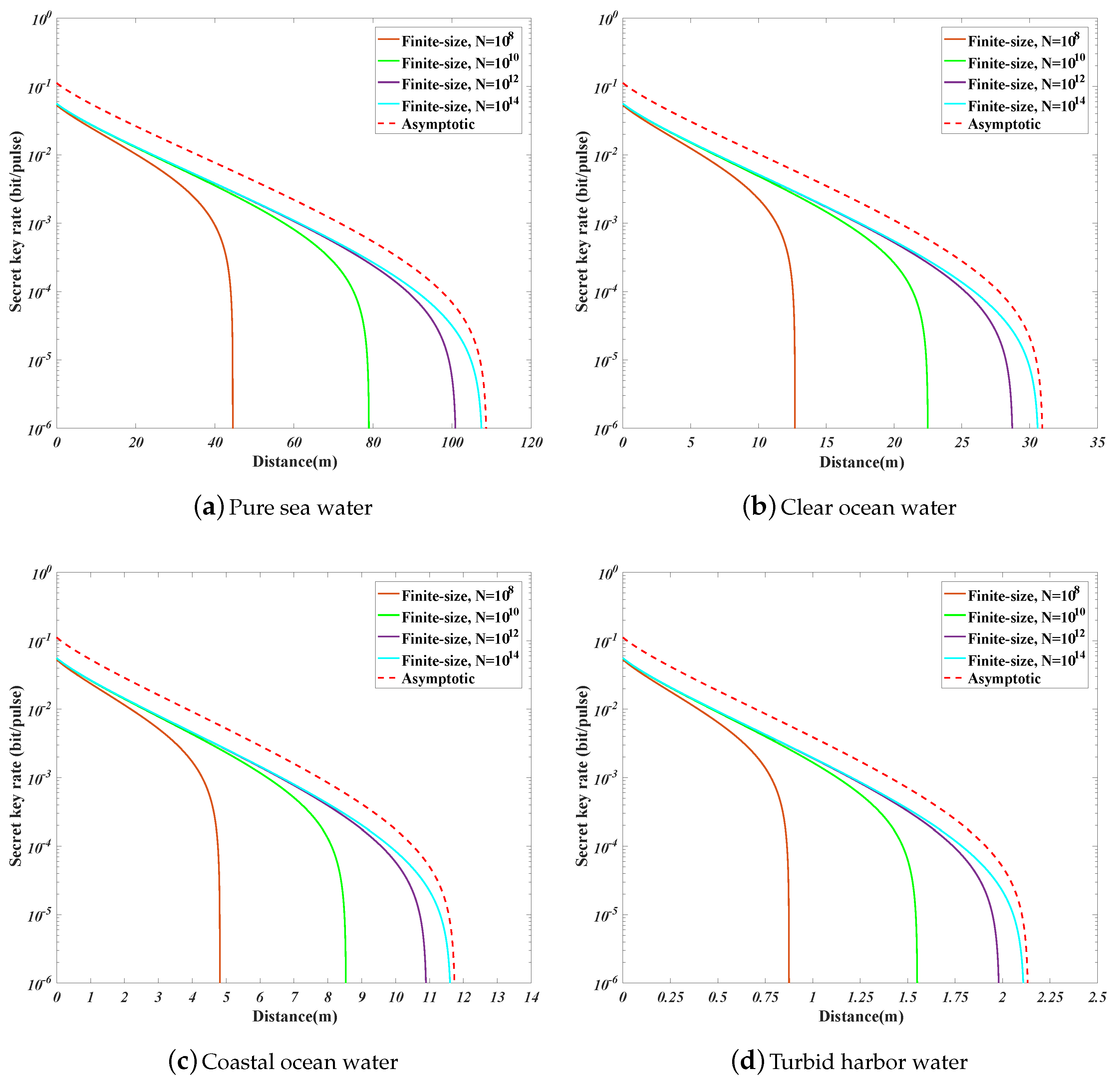 Applsci 09 04956 g012 Applsci 09 04956 g012