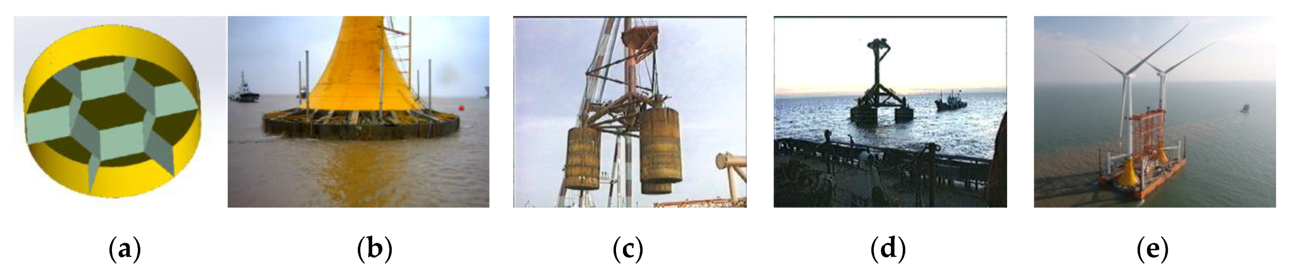 Applsci 09 04957 g002 550