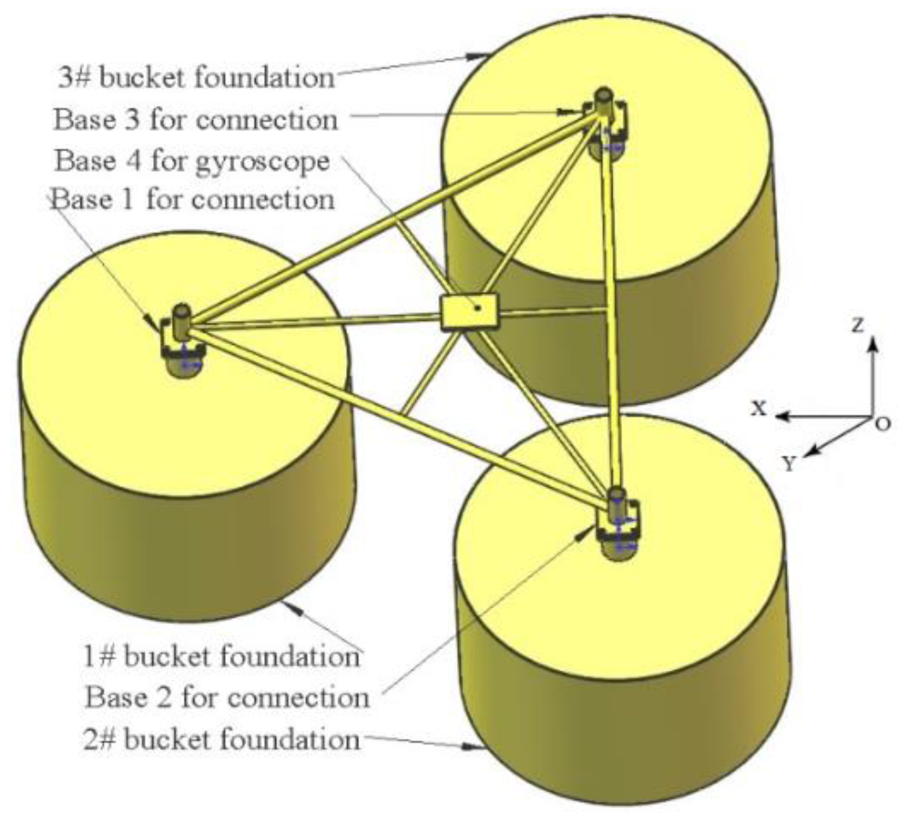 Applied Sciences Free FullText Influencing Factors of Motion