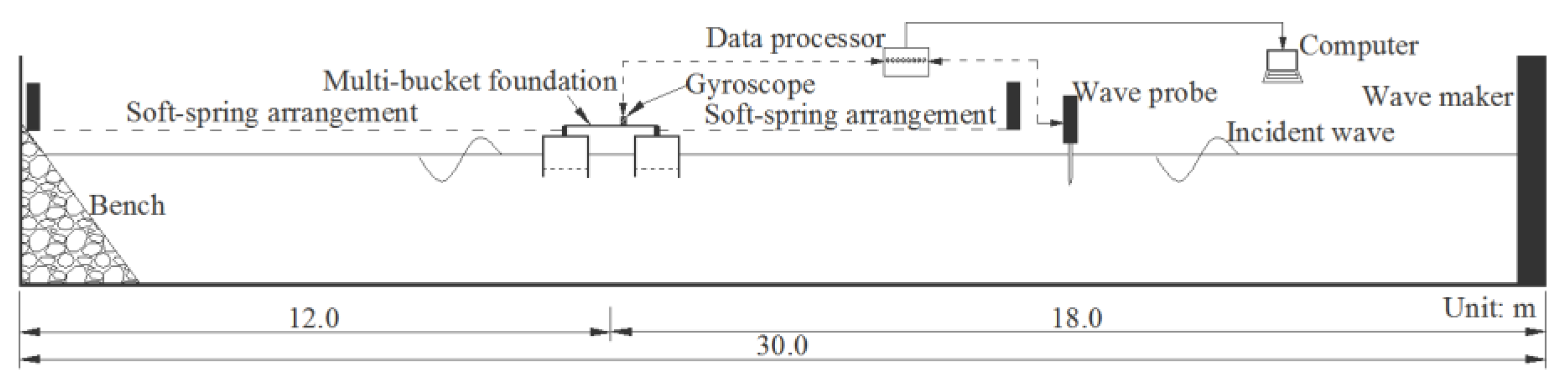 Applsci 09 04957 g006 550