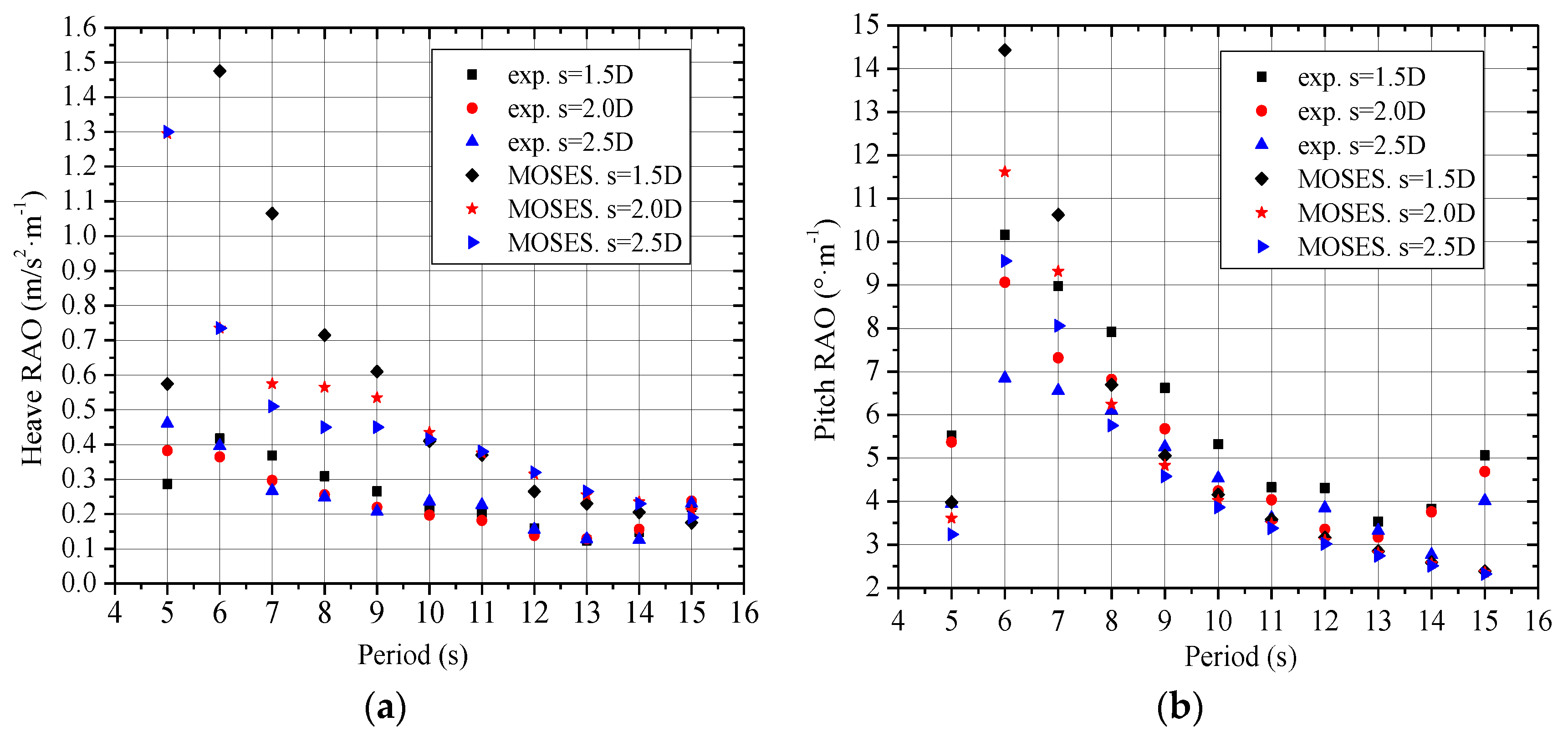 Applsci 09 04957 g009 550