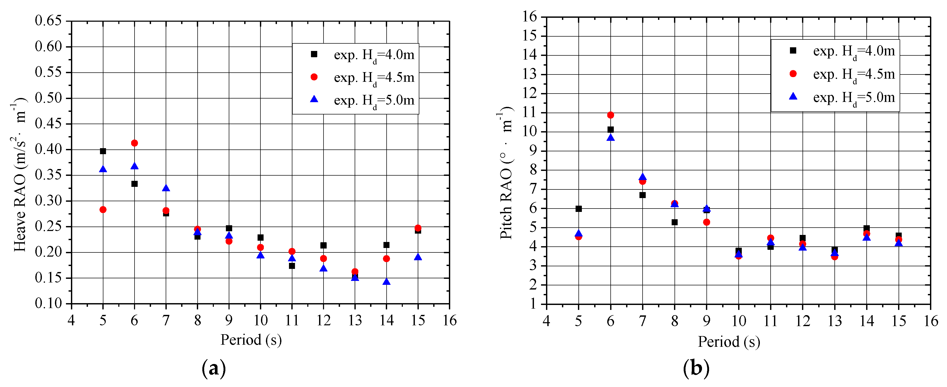 Applsci 09 04957 g011 550