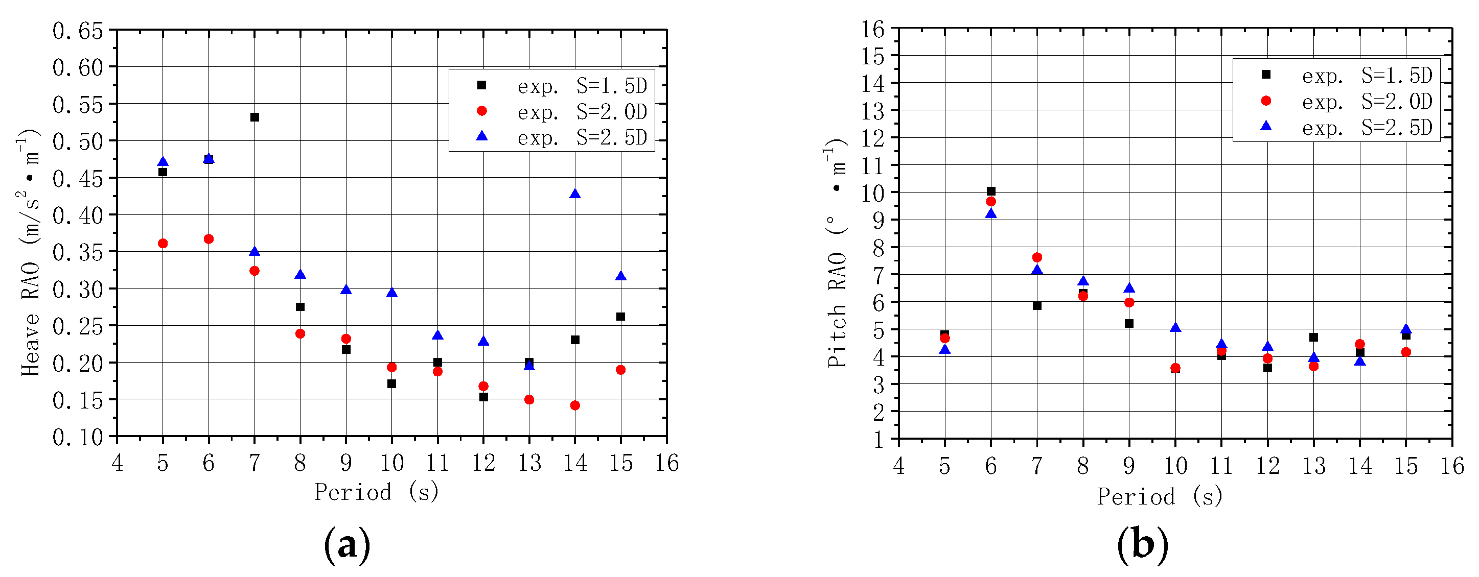 Applsci 09 04957 g018 550