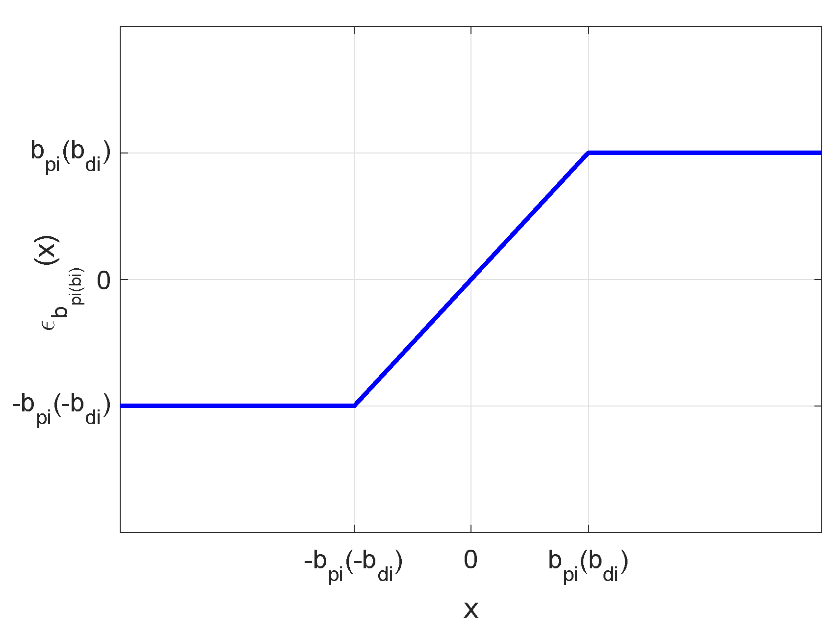 Applsci 09 04958 g001 550