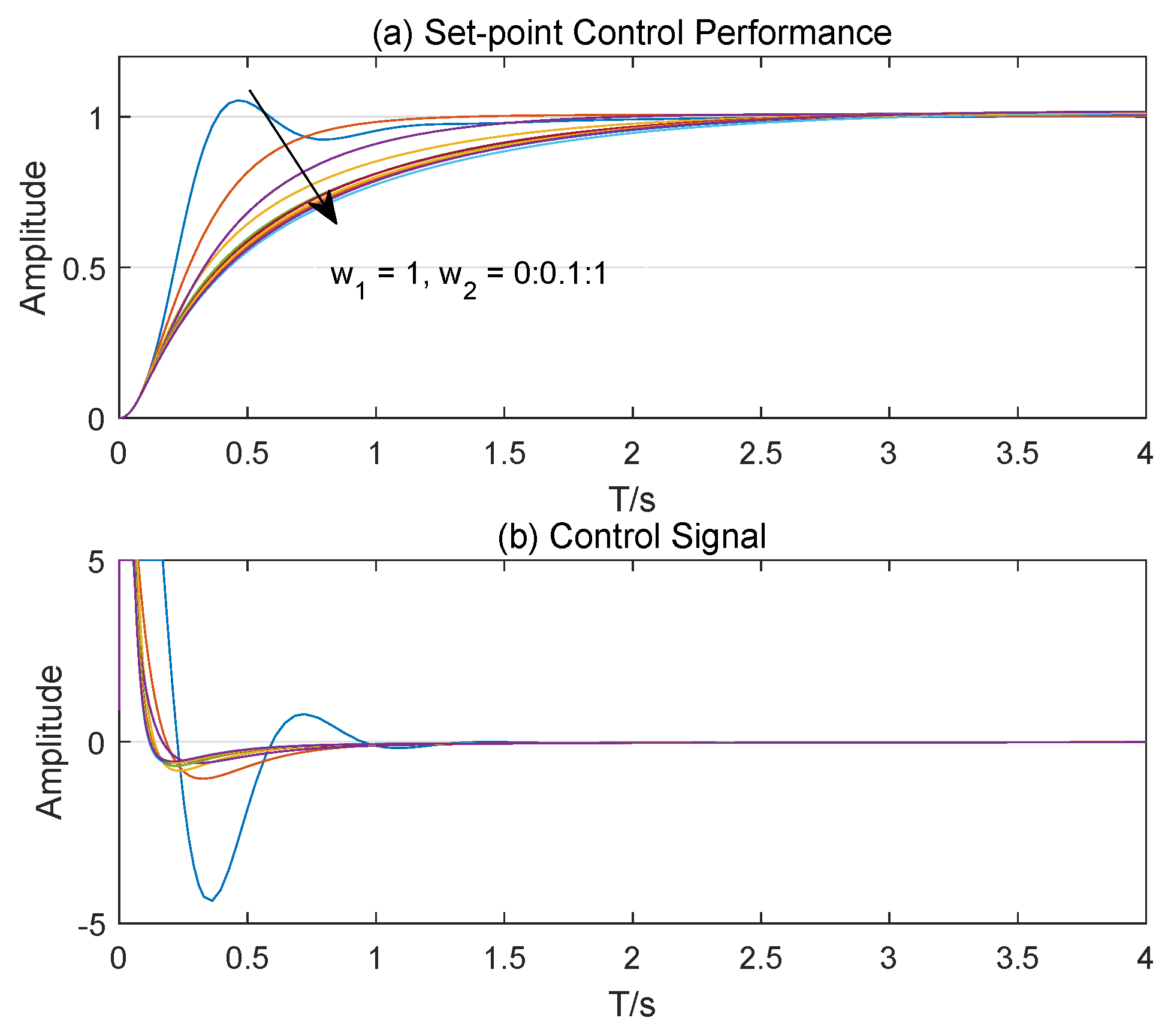 Applsci 09 04958 g003 550