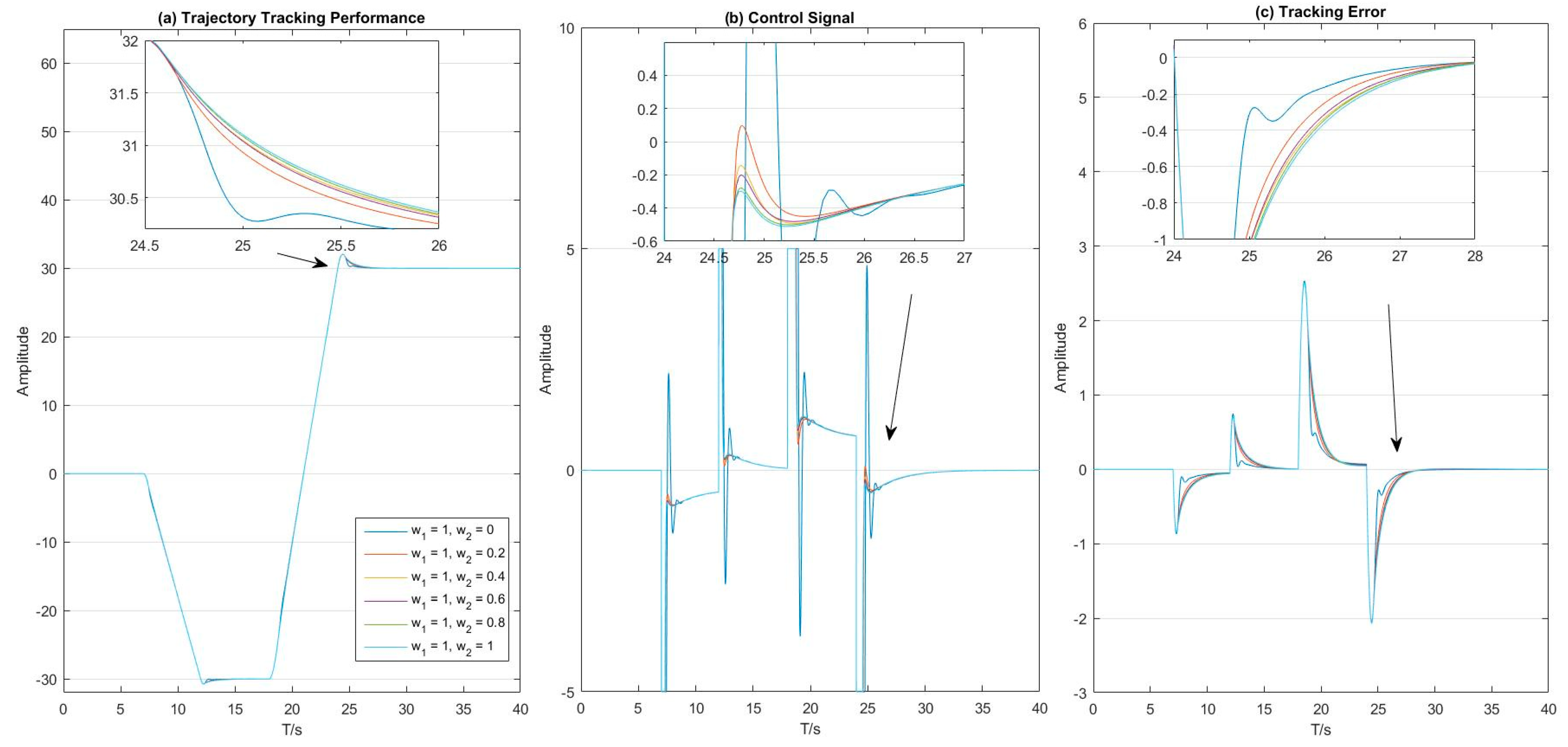 Applsci 09 04958 g005 550