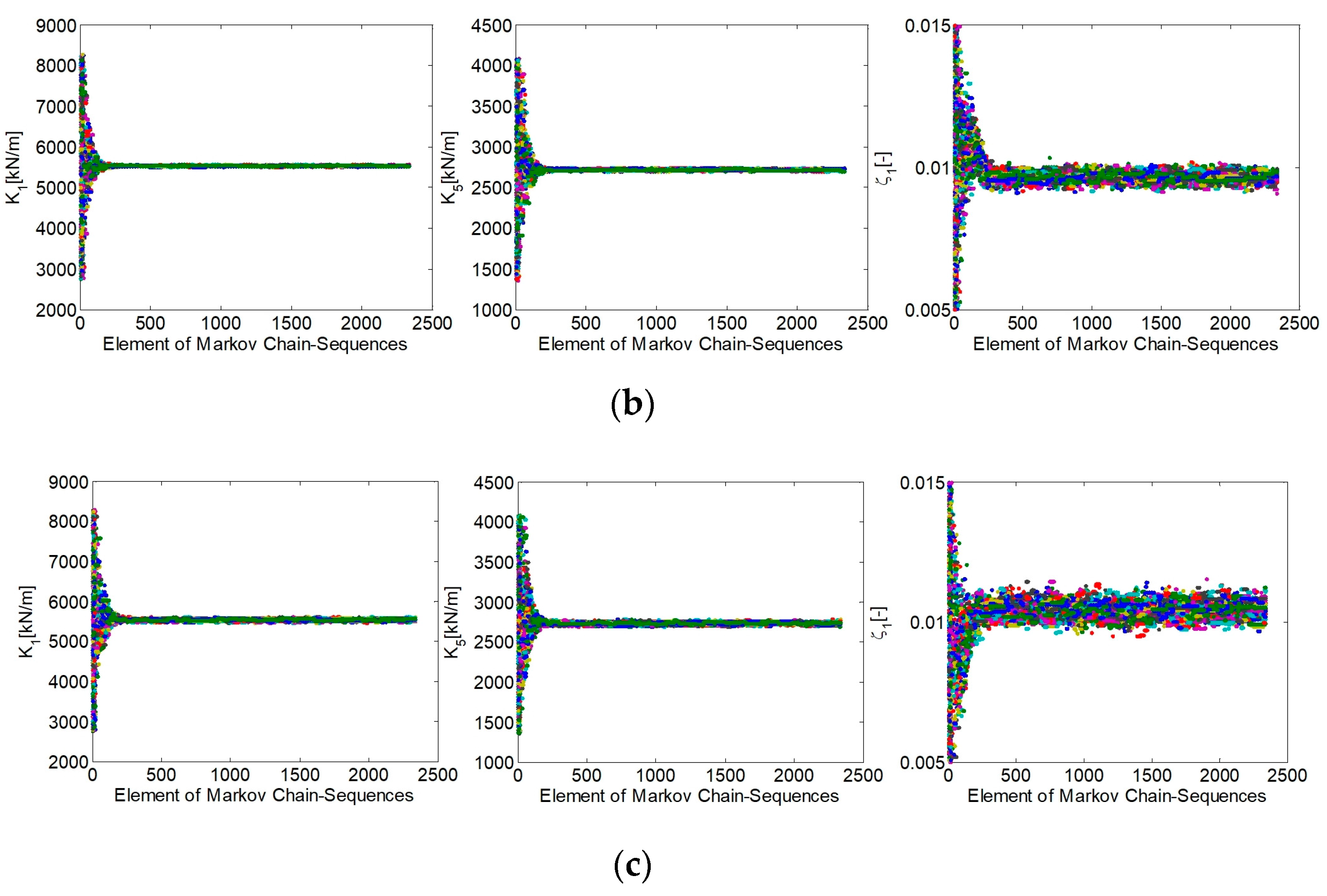 Applsci 09 04959 g004b