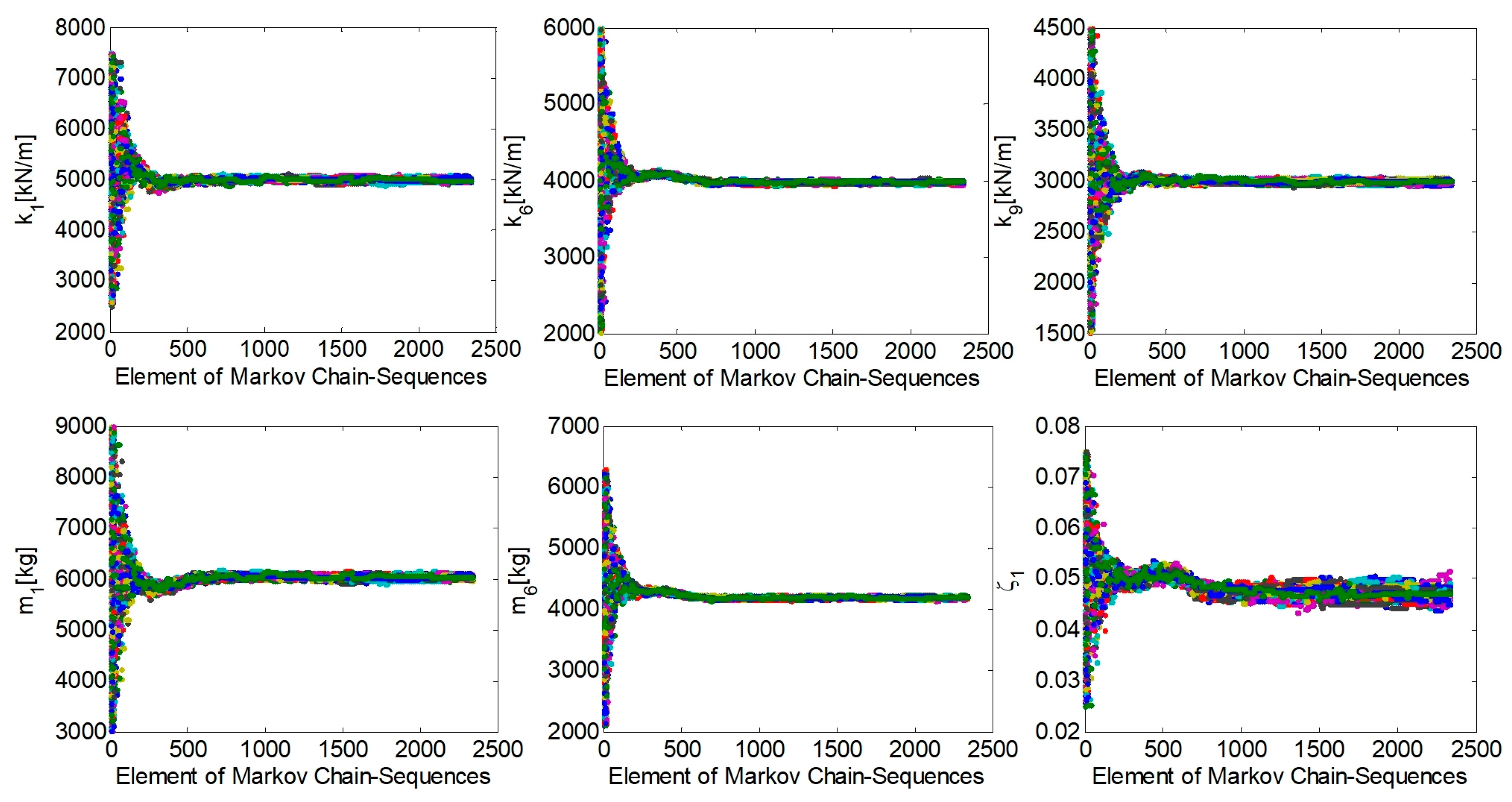 Applsci 09 04959 g007