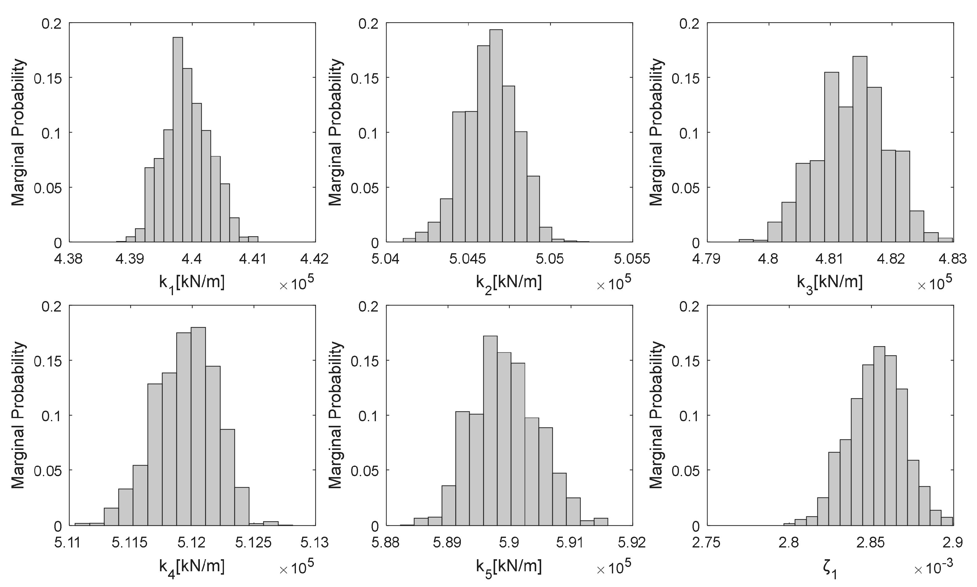 Applsci 09 04959 g012