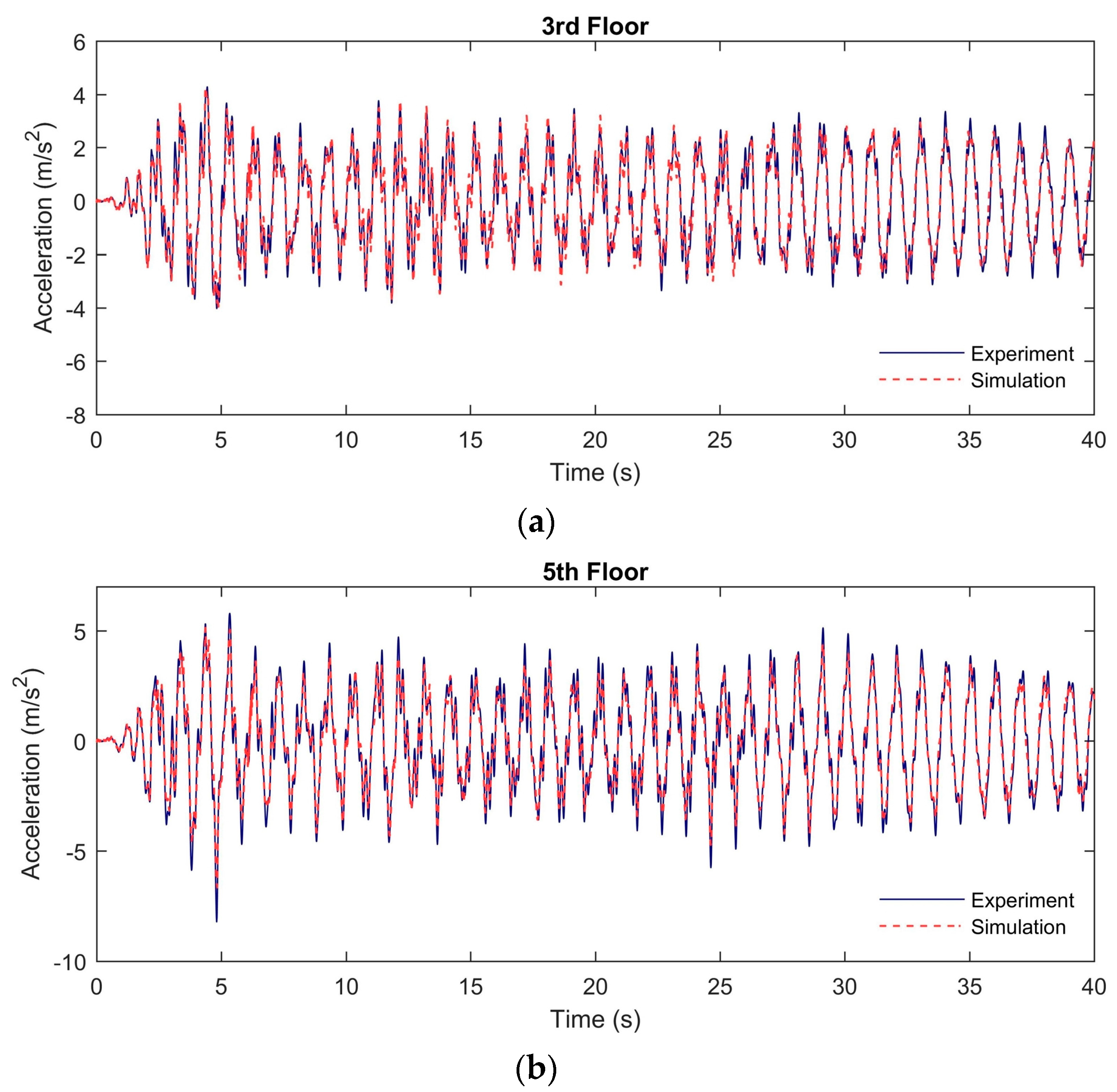 Applsci 09 04959 g013