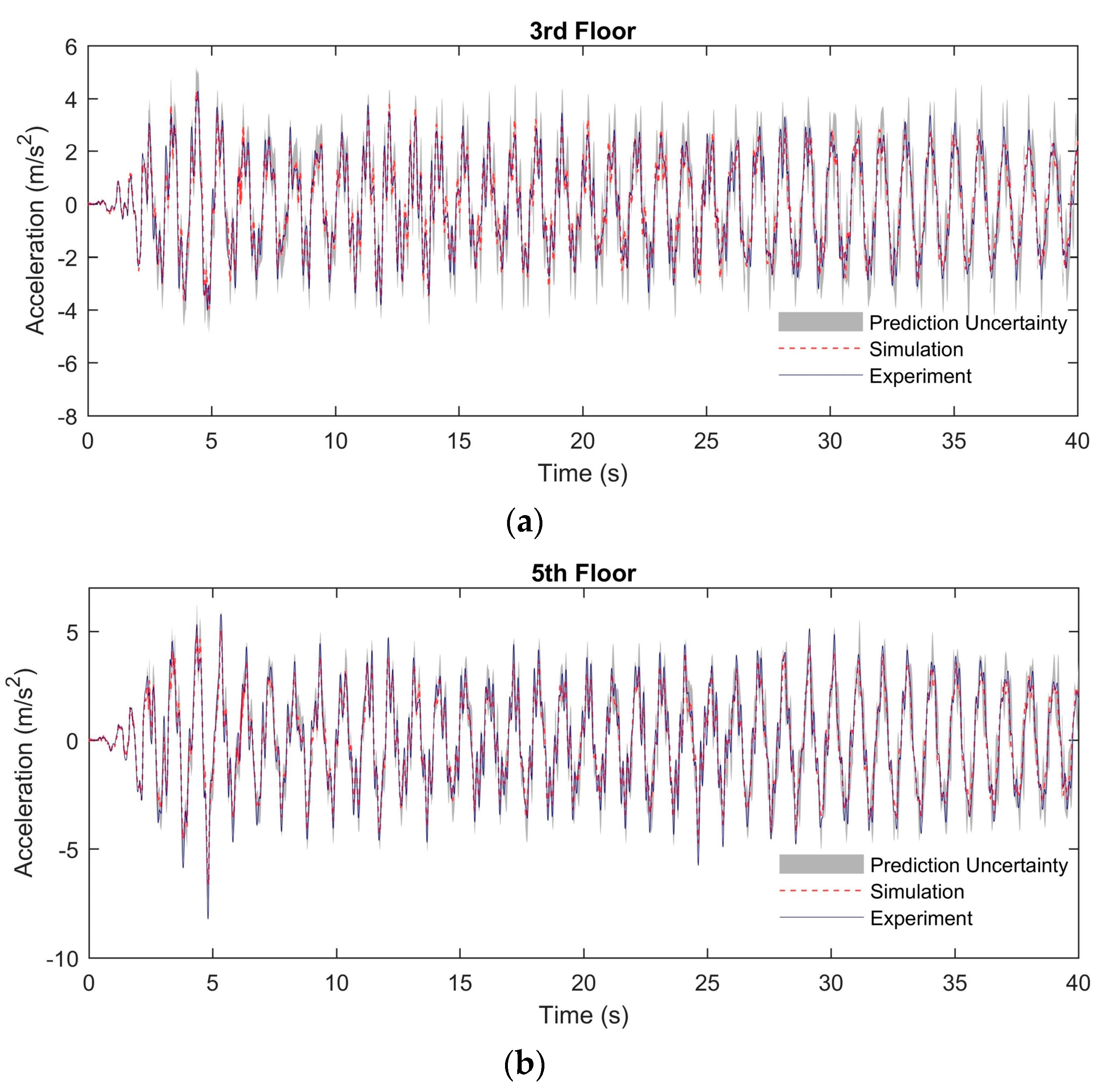Applsci 09 04959 g014
