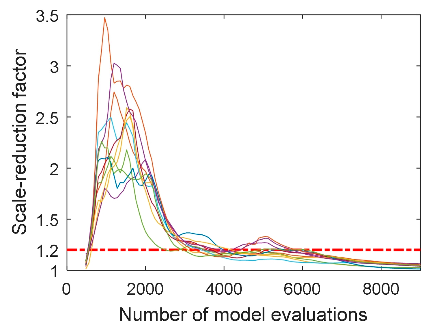 Applsci 09 04959 g016