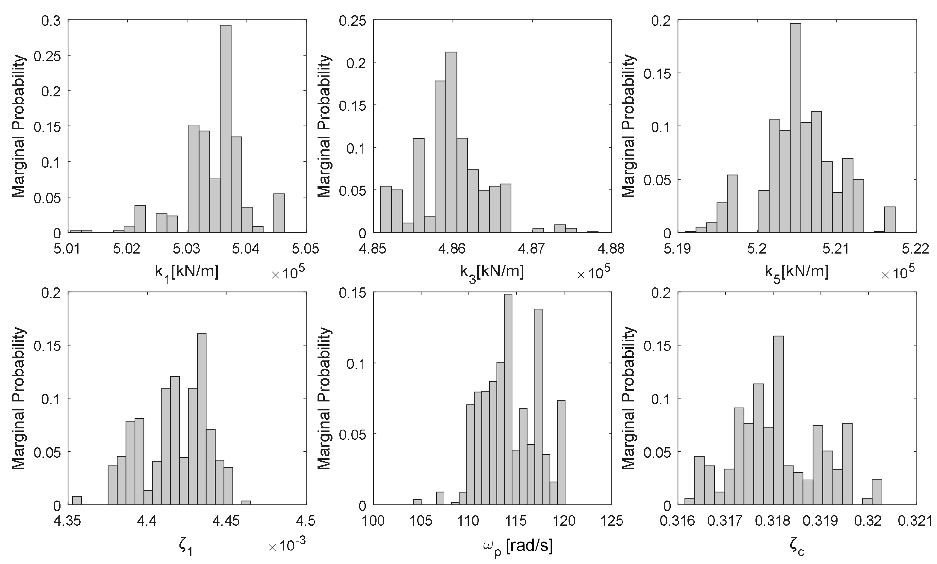 Applsci 09 04959 g018