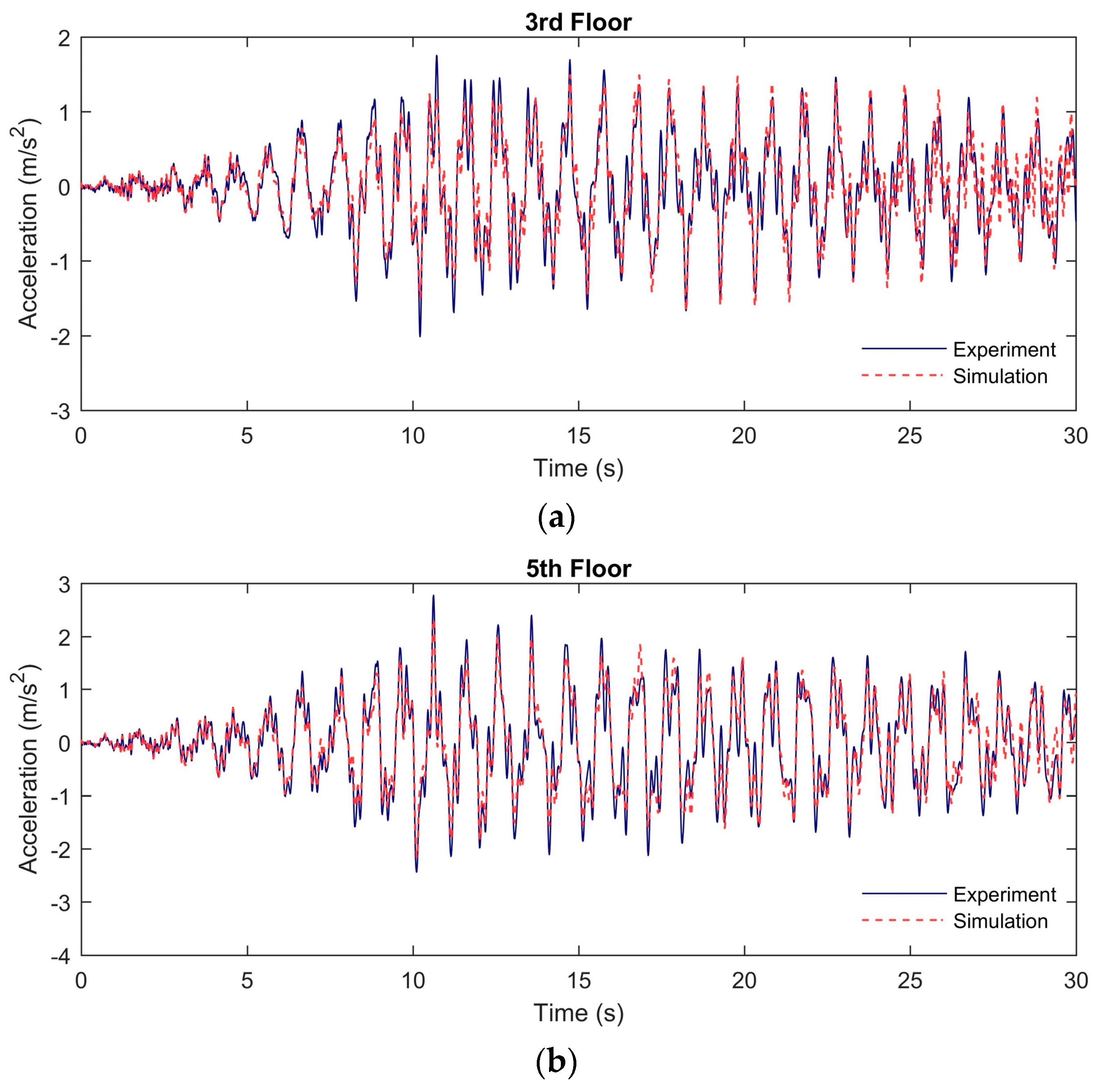 Applsci 09 04959 g019