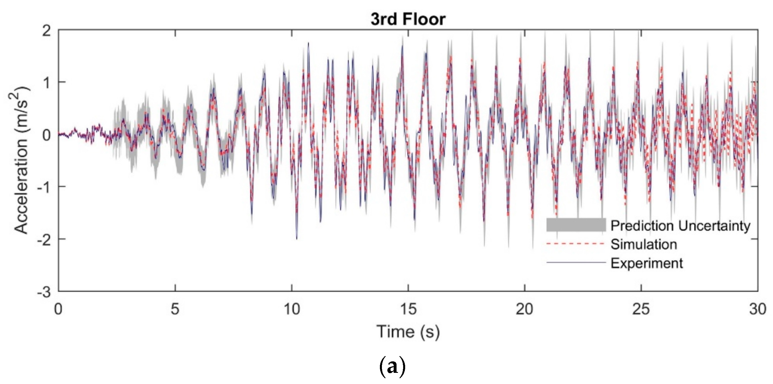 Applsci 09 04959 g020a