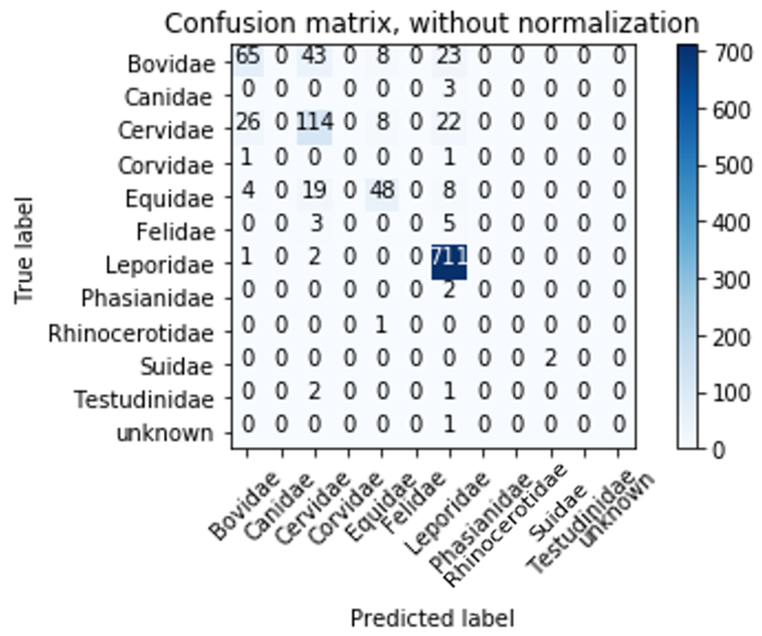 Applsci 09 04960 g005 550