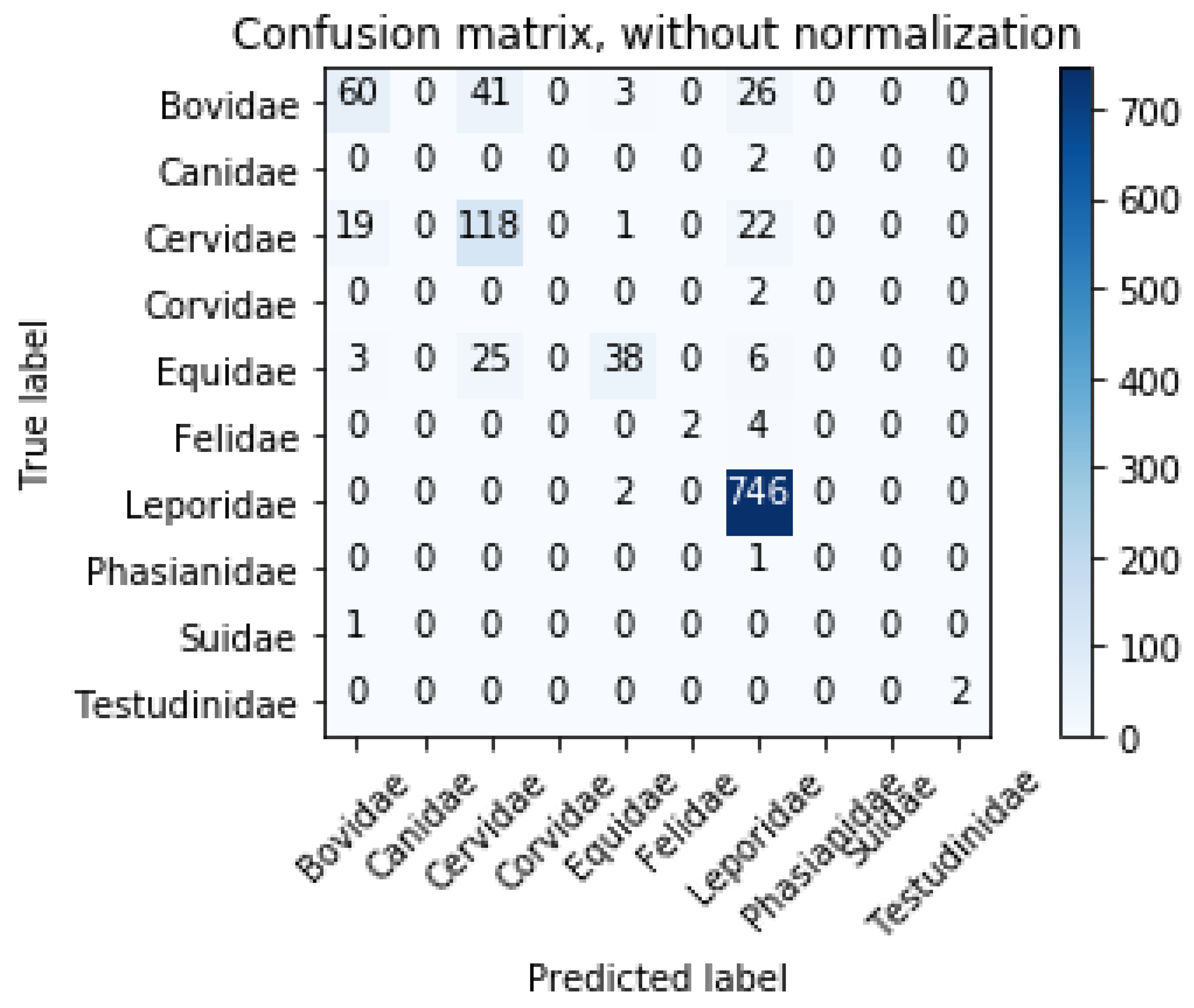 Applsci 09 04960 g006 550