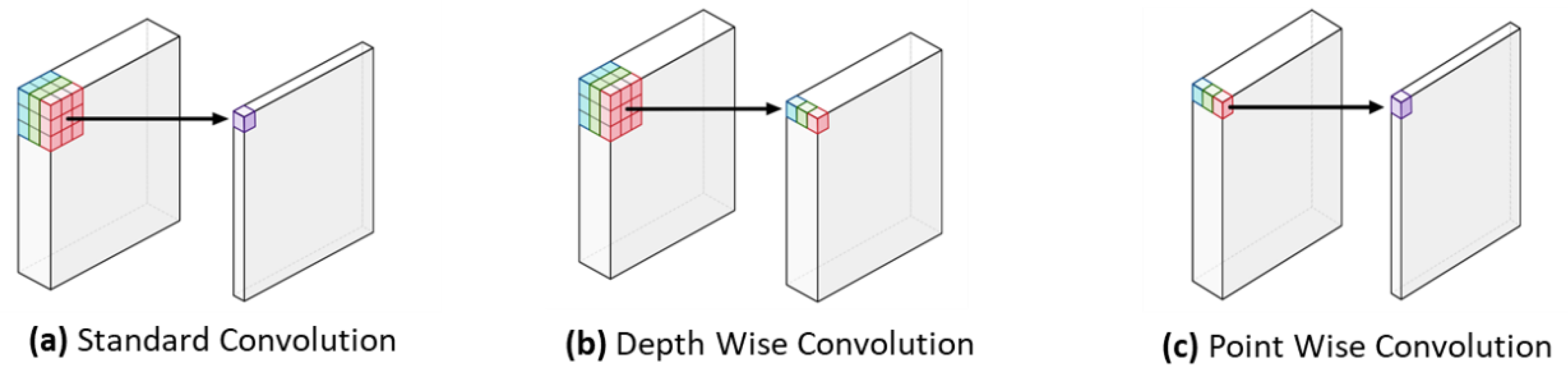 Applsci 09 04963 g003