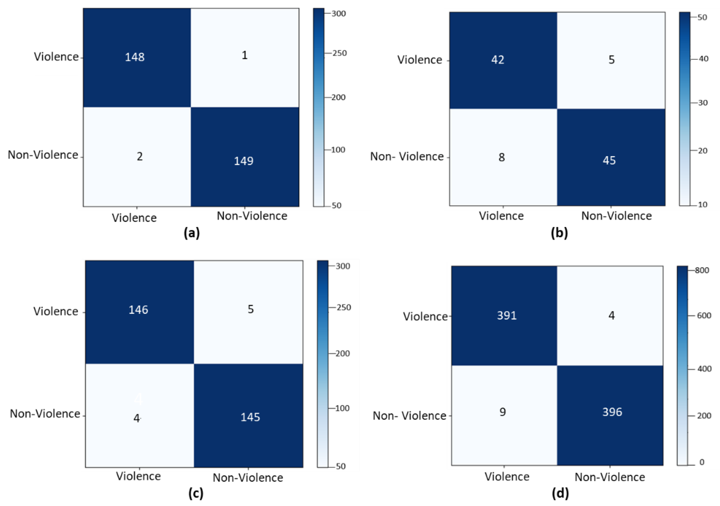 Applsci 09 04963 g006