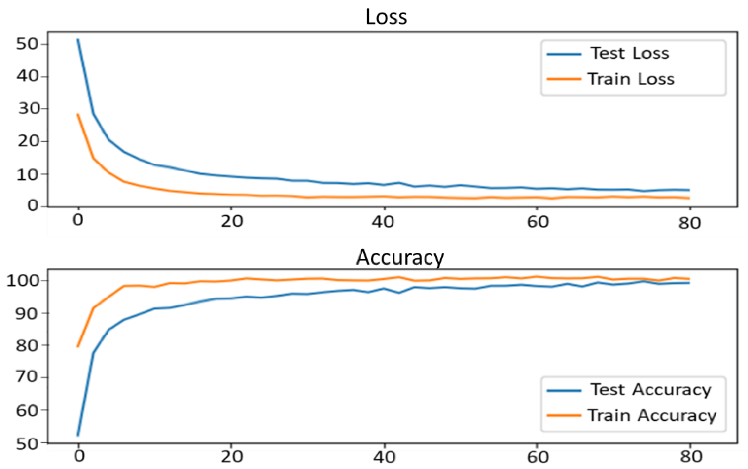 Applsci 09 04963 g007
