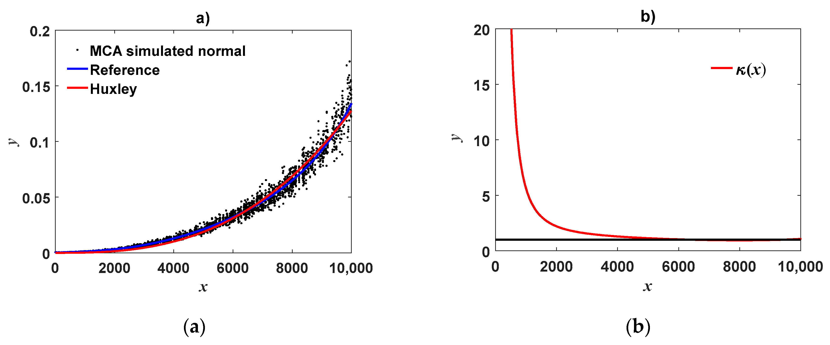 Applsci 09 04965 g001