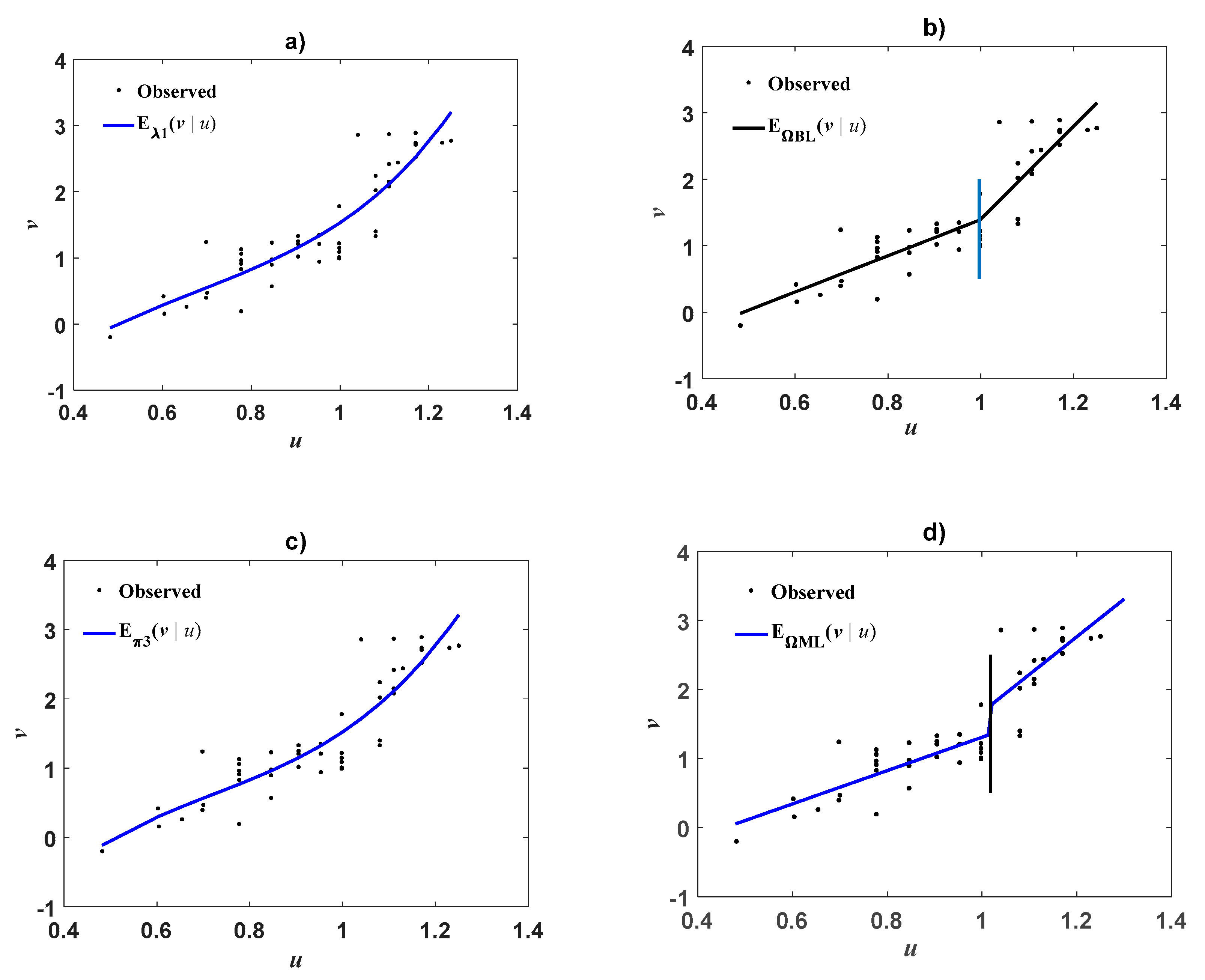 Applsci 09 04965 g005