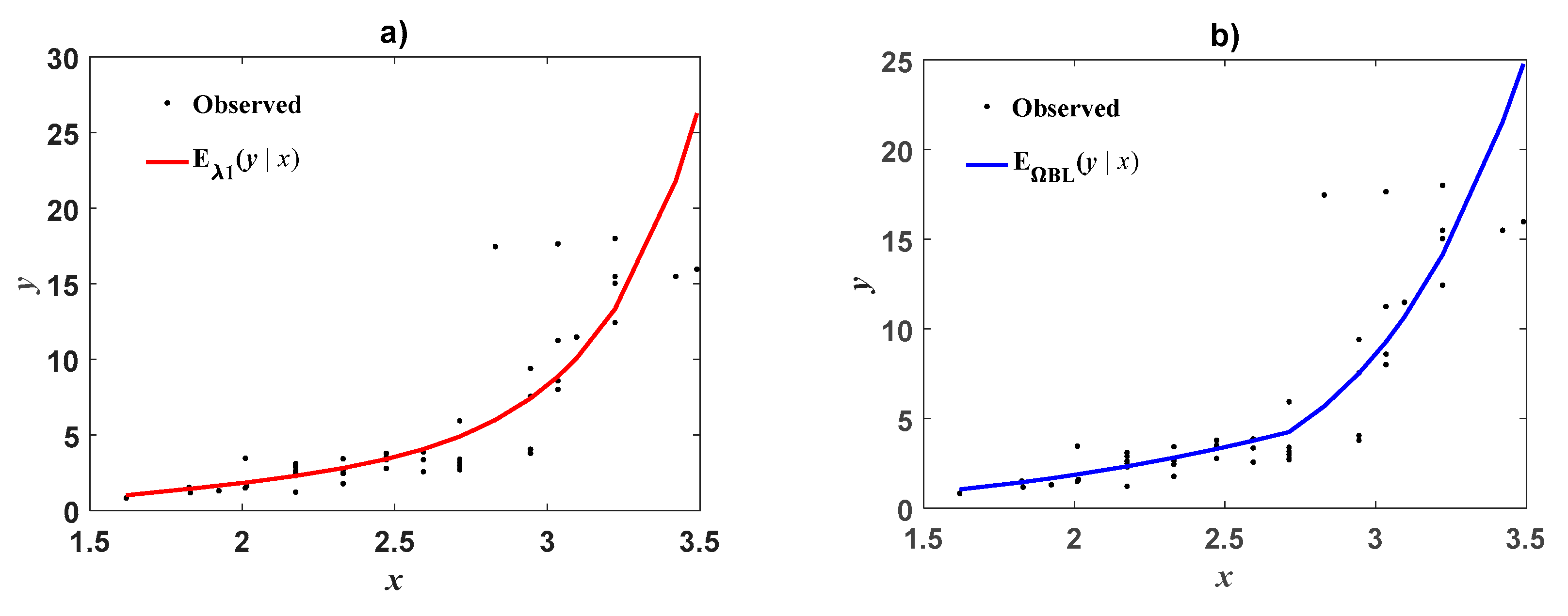Applsci 09 04965 g007a