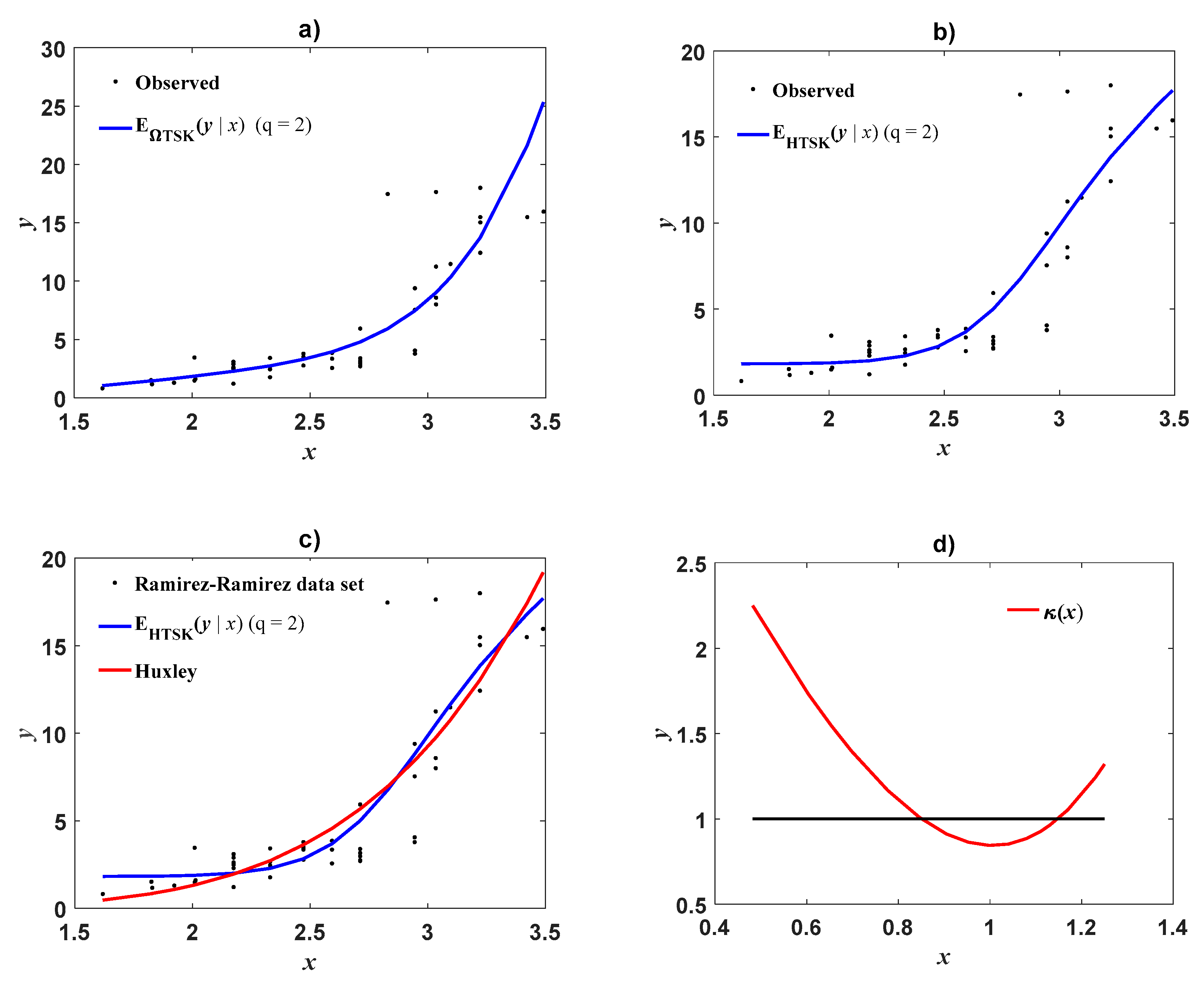 Applsci 09 04965 g008