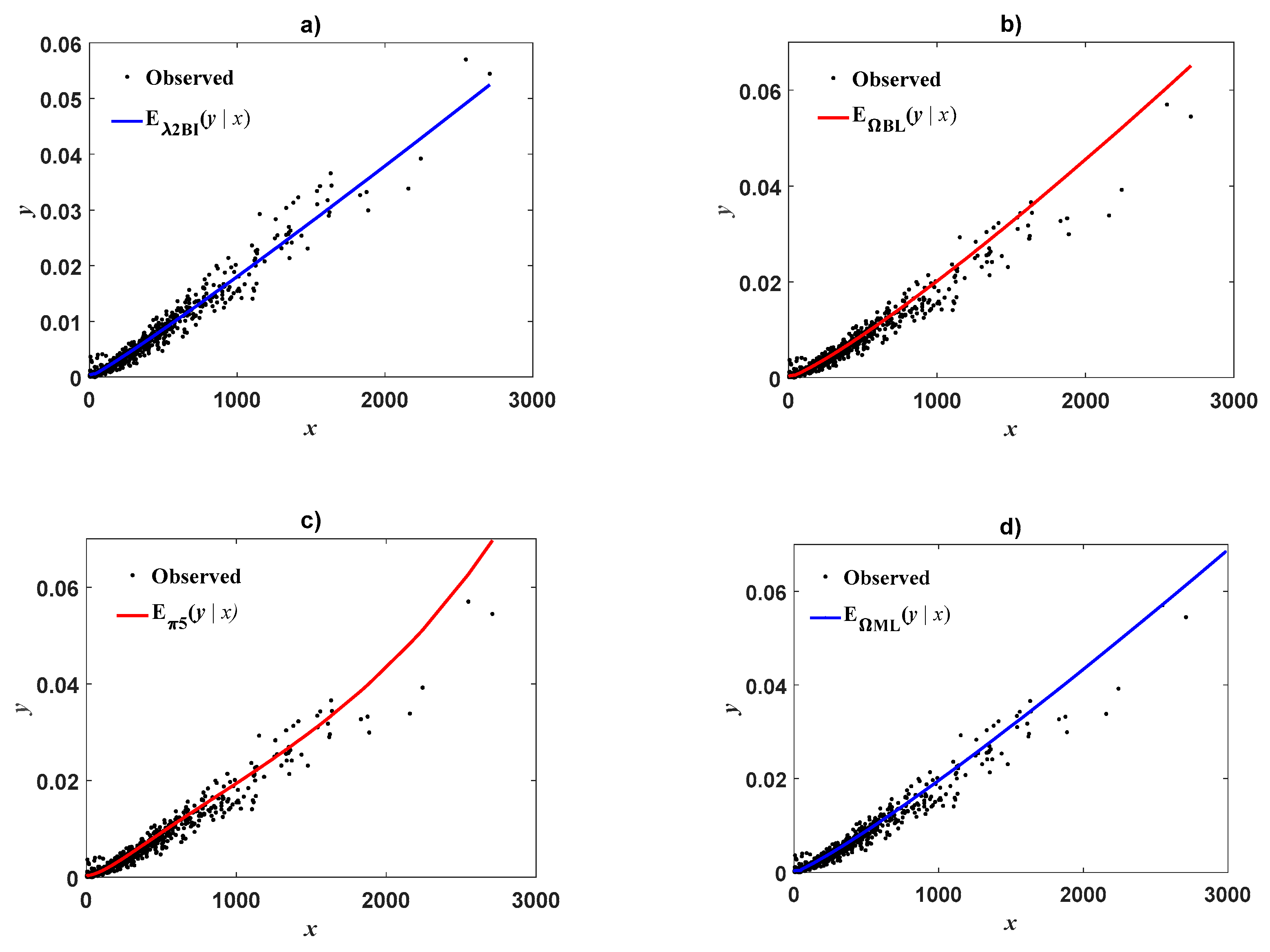 Applsci 09 04965 g011